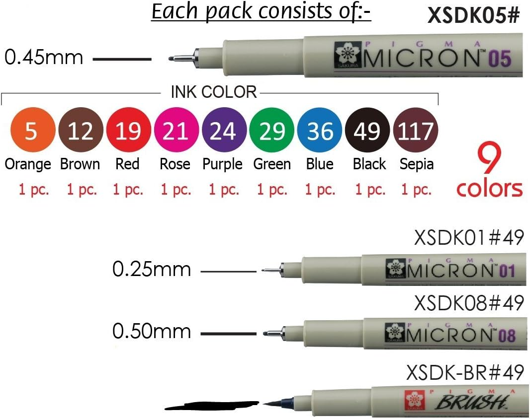 Sakura Pigma Micron Pens 12 Fineliner Drawing Set (05 Assorted Color with Black Brush, 08, 01 & 05) image number 2