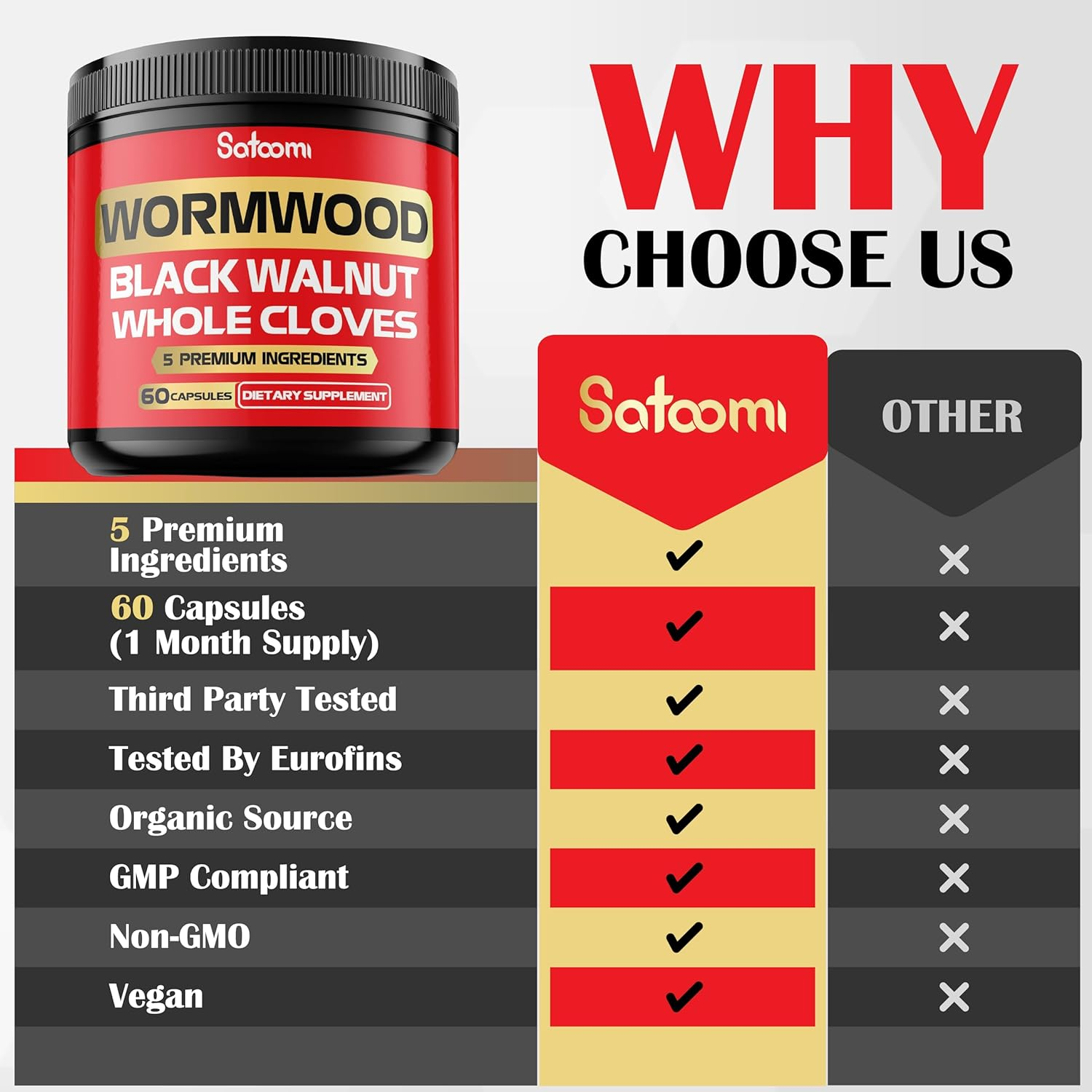 5 in 1 Wormwood Capsules Supplement - Extracted from Black Walnut, Whole Cloves, Turmeric and Berberine Hcl - Immune System & Digestion Health - 60 Capsules image number 6