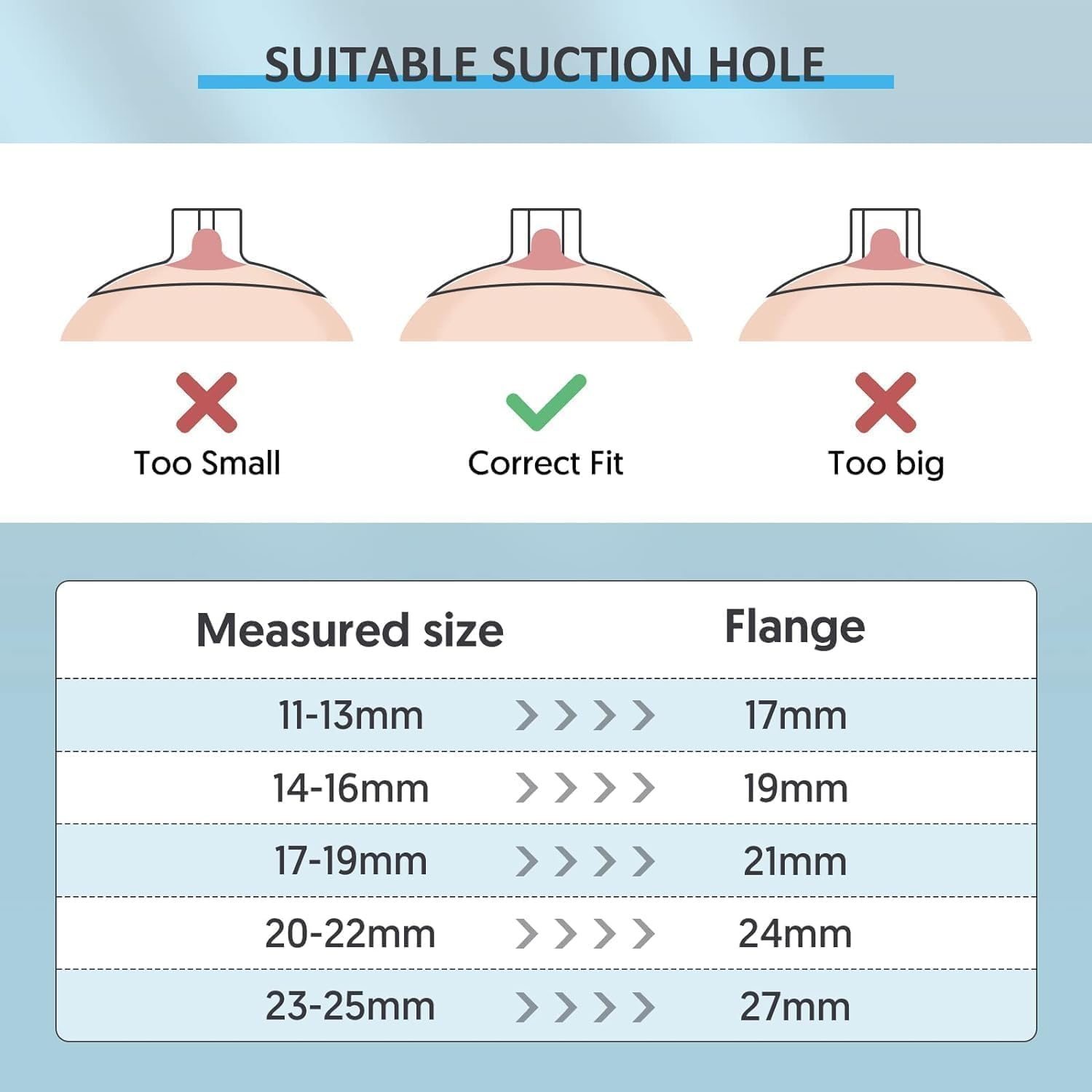Bellababy Hands-Free Breast Pump Wearable, Double Wireless Pump Upgraded with Comfortable Flange 17Mm, 19Mm, 21Mm Inserts, Low Noise, 4 Modes & 6 Levels Suction, 24Mm Flanges, 2 Pack