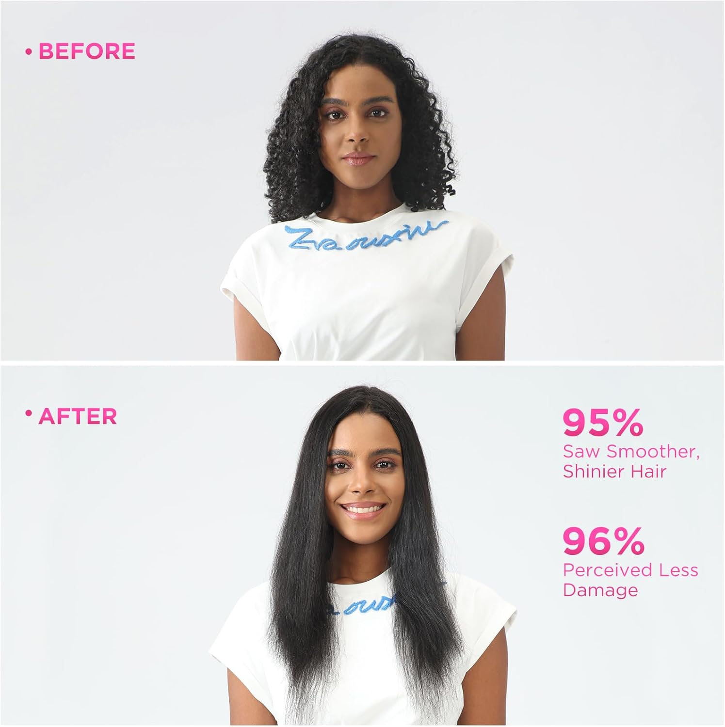 2 In1 Ionic Hair Straightener Brush, PARWIN PRO BEAUTY Hair Straightener Brush with 20S Fast Heating, Anti-Scald Design, 4 Heating Settings & LED Display, Keratin Ceramic Coating, Dual Voltage image number 1