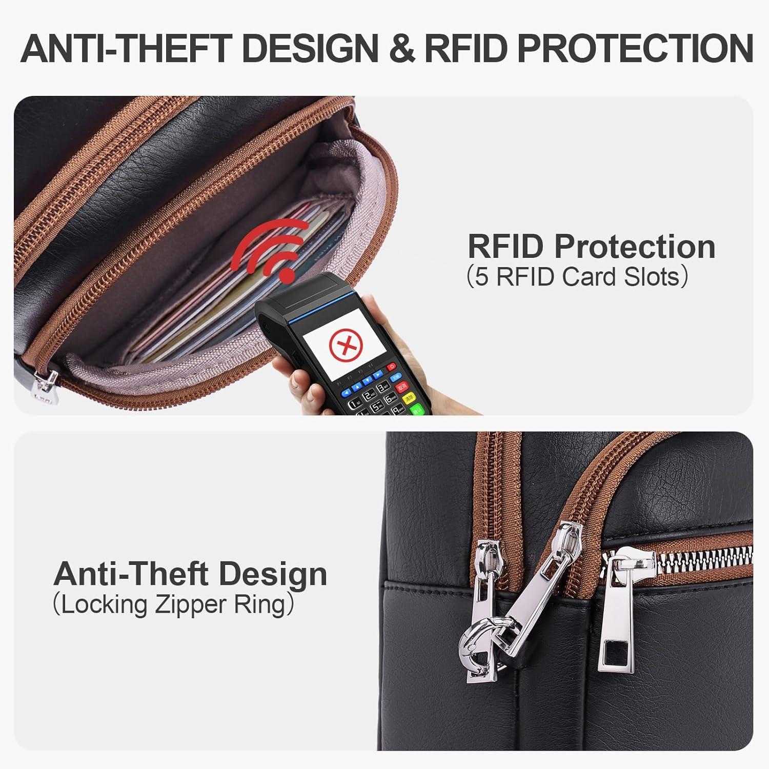 Anti Theft Crossbody Bags for Women Travel Chest Sling Bag Leather RFID Purse Fanny Pack Black image number 5