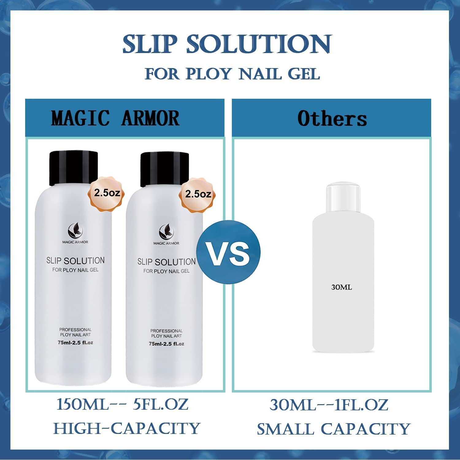 MAGIC ARMOR Poly Ge Slip Solution 150Ml Kit Nail Extension Liquid Solution Anti-Stick Poly Gel Slip Solutions for Poly Nail Gel with Nail Art Brush Starter Kit for Nail Gel Liquid Extension DIY Nail (Slip Solution-150Ml) image number 2