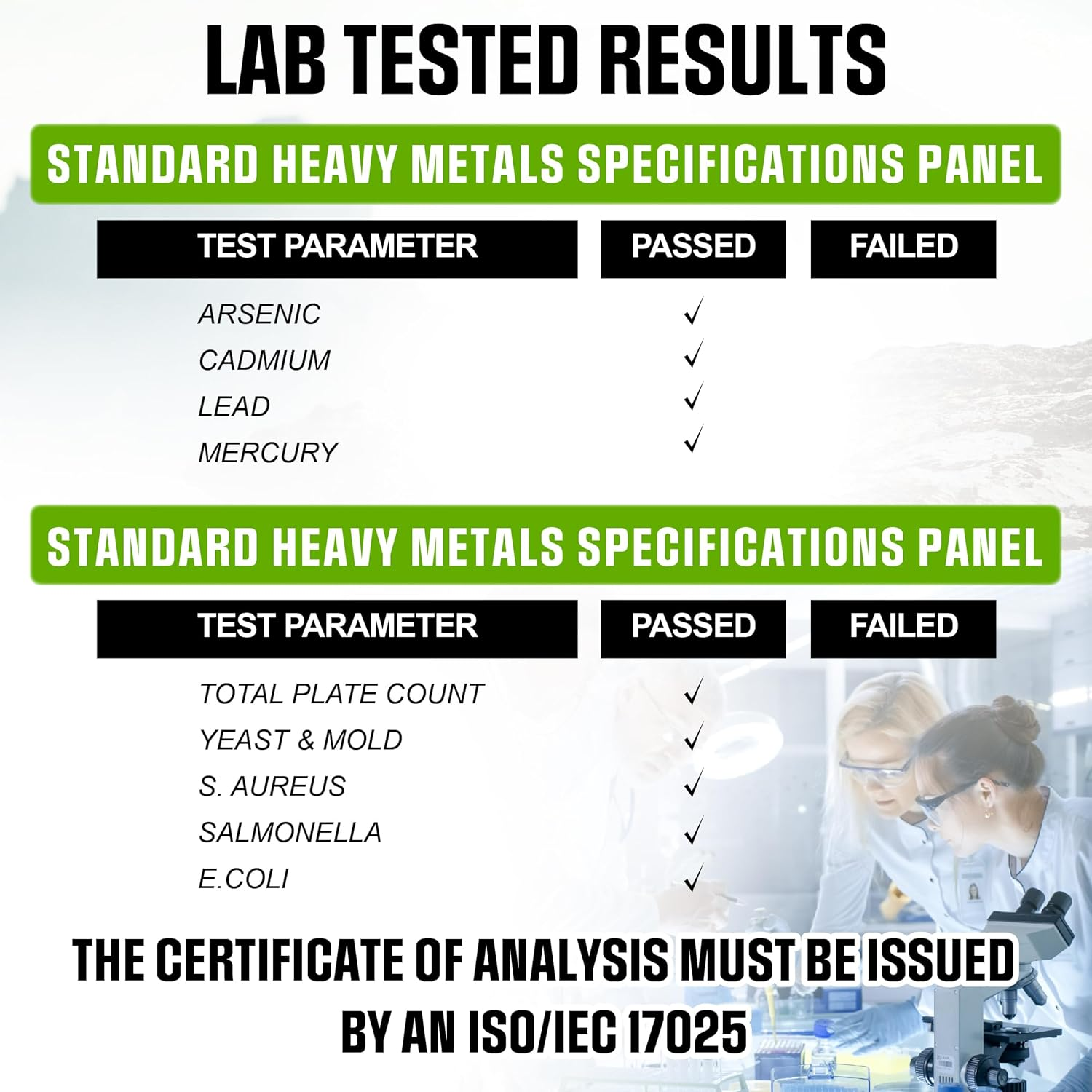 PQQ Supplement 250Mg - 90 Capsules for 3 Months - High Concentrated with Acetyl-L-Carnitine, Coenzyme Q10 - Supports for Energy Production, Cognitive Health & Circulatory System image number 1