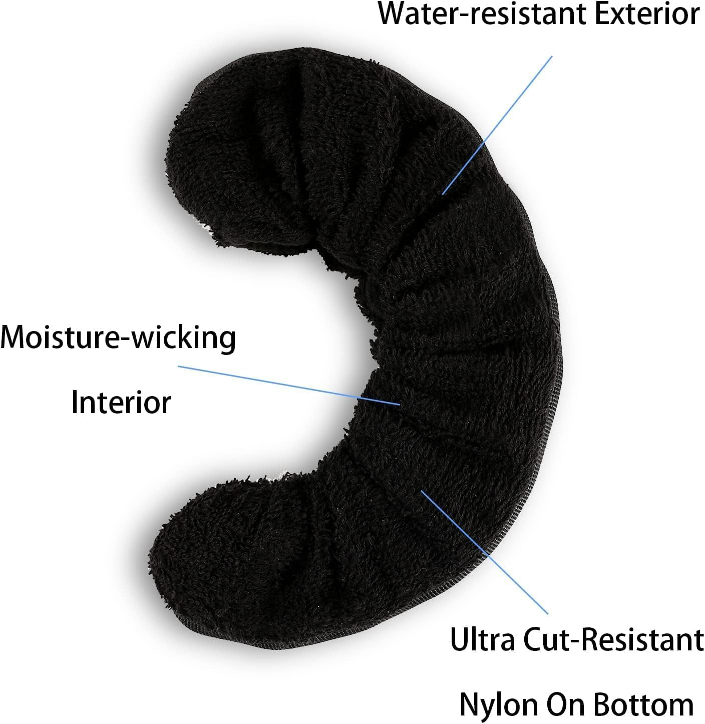 1 Pair Ice Skate Blade Covers, Suitable for Hockey & Figure Skates, Unisex Adult/Youth/Kids, Soft Protector Soaker Guards, Figure Skating Accessories & Safety Covers image number 2