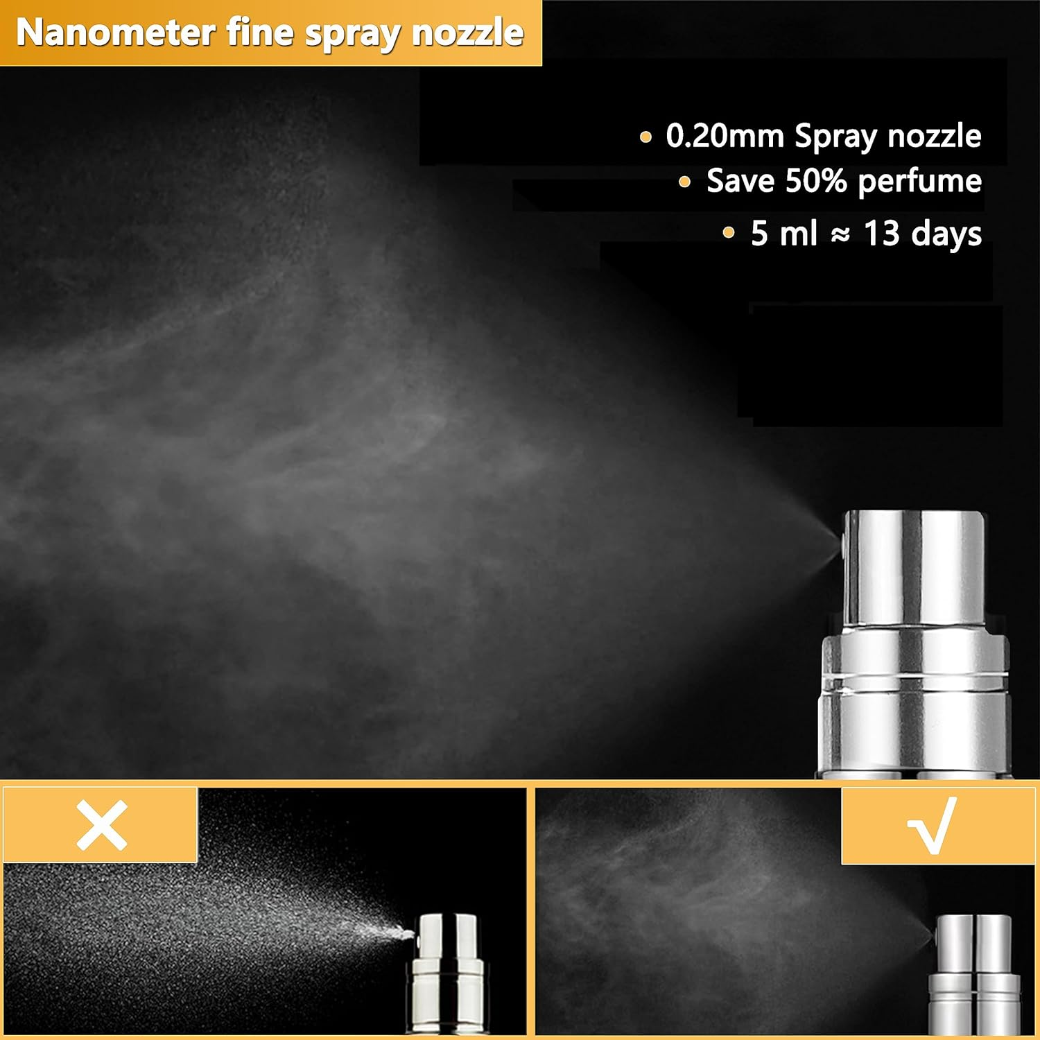 Travel Perfume Bottle Refillable Atomizer - 3-Pack 5ML ANTOKX Perfume Atomiser, Pocket Perfume Dispenser, Perfume Bottles Empty, Leakproof Perfume Sprayer for Women and Men (Black & Grey & Gold) - Black  Grey  Gold image number 5