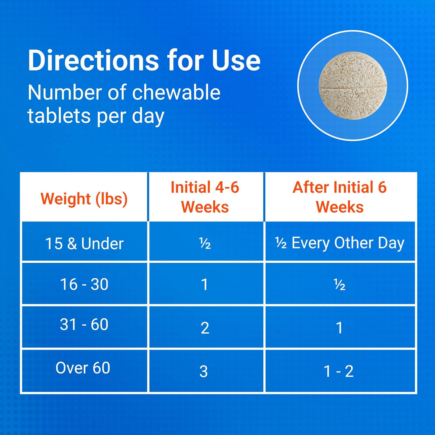Nutramax Cosequin DS plus with MSM Chewable Tablets, 132 Count
