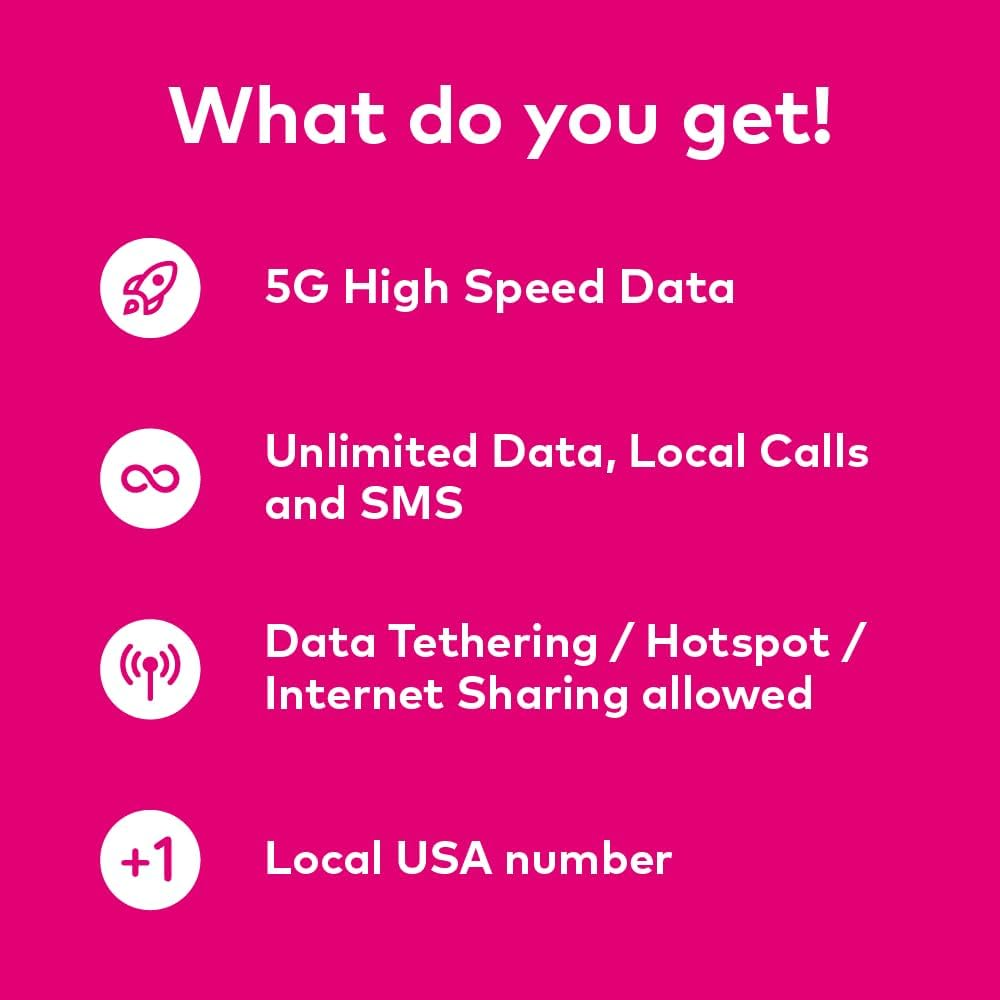 USA SIM Card 30 Day. T-Mobile Network with Unlimited Data, Calls and Texts. 5G Data Speed. Hotspot Sharing Allowed image number 1