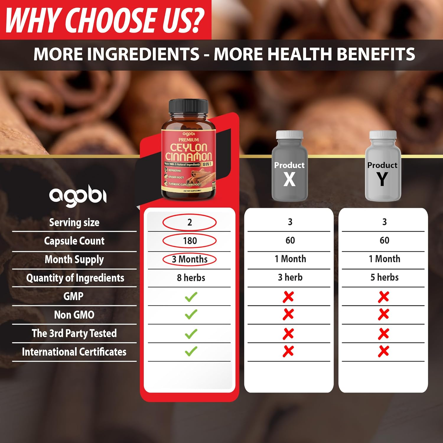 Premium Ceylon Cinnamon with Berberine - Combined Turmeric, Ginger, Gymnema Sylvestre, and 3 More - 1Pack 180 Capsules - 3 Month Supply image number 2