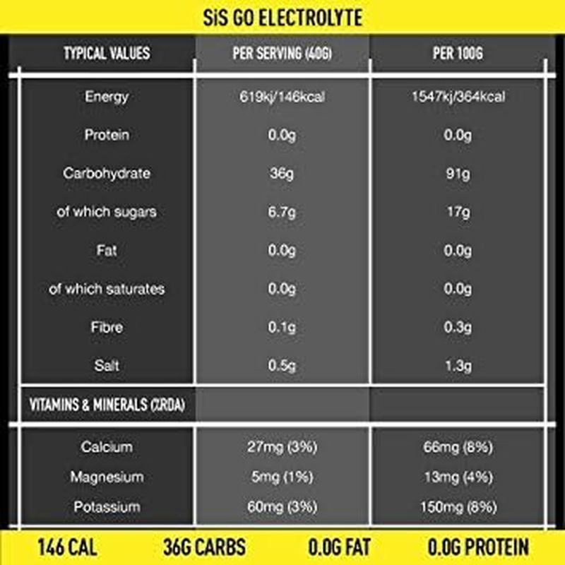Science in Sport GO Electrolyte Energy Drink Powder, Lemon and Lime, 1.6 Kg image number 1