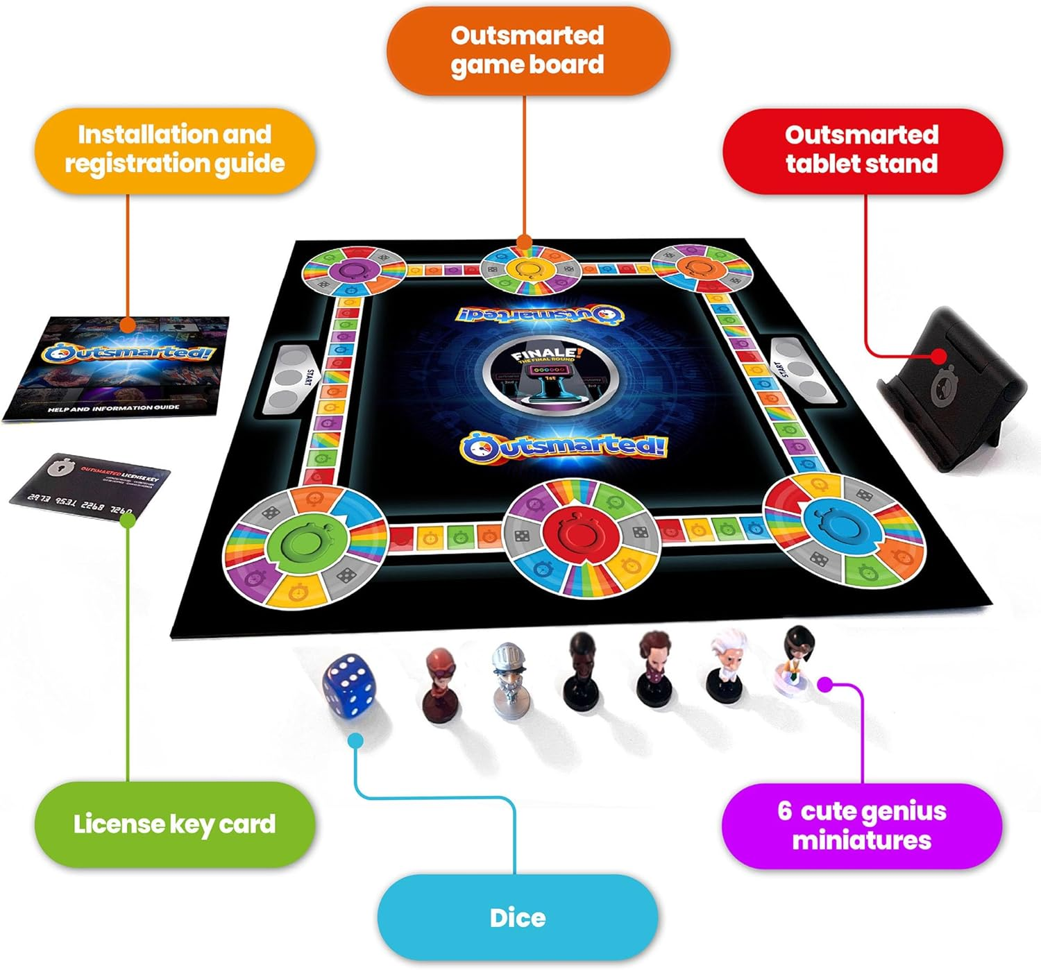 Outsmarted - the App-Connected TV Quiz-Show Board Game | Kids, Teens & Adults | Next-Level Game Night for Family & Friends | 2&ndash;24 Players | Age 8+ | 10,000+ Questions | 2026 Edition