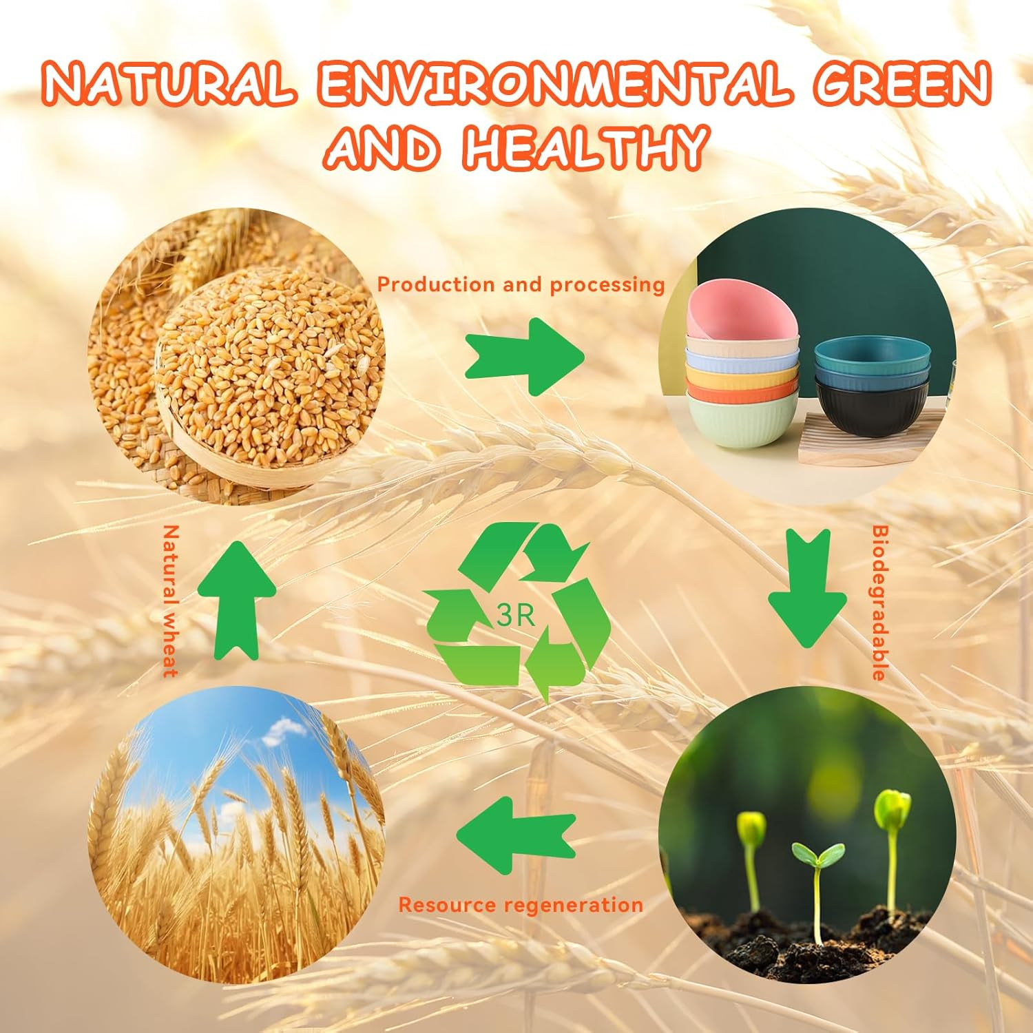 SZBOKE Cereal Bowls, 9 PCS Soup Bowls Wheat Straw Fiber Unbreakable Lightweight Bowls (9 PCS, 26 OZ) (Multicolor),Wheat Straw Bowls, Unbreakable Kids Bowls, Dishwasher & Microwave Safe Bowls image number 4