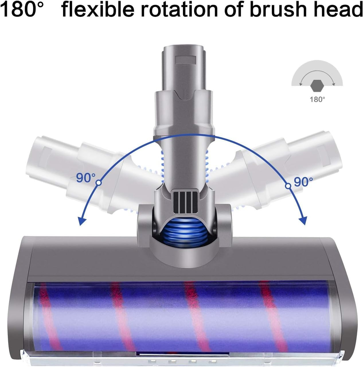 Hygieia Motorized Soft Floor Brush - Soft Roller Head for Dyson V6 DC59 DC45 and DC44 Vacuum Cleaners, Velvety Drum Head Attachment with Powerful Suction, Multi-Angle Rotation image number 3