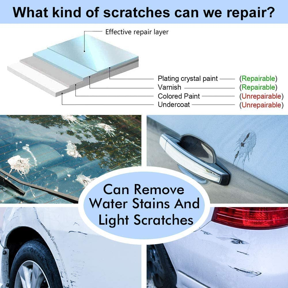 Nano Sparkle Cloths Car Scratch Remover, 1224 HY Type Car for All 2024 New for Blue Color Car 2024 image number 2