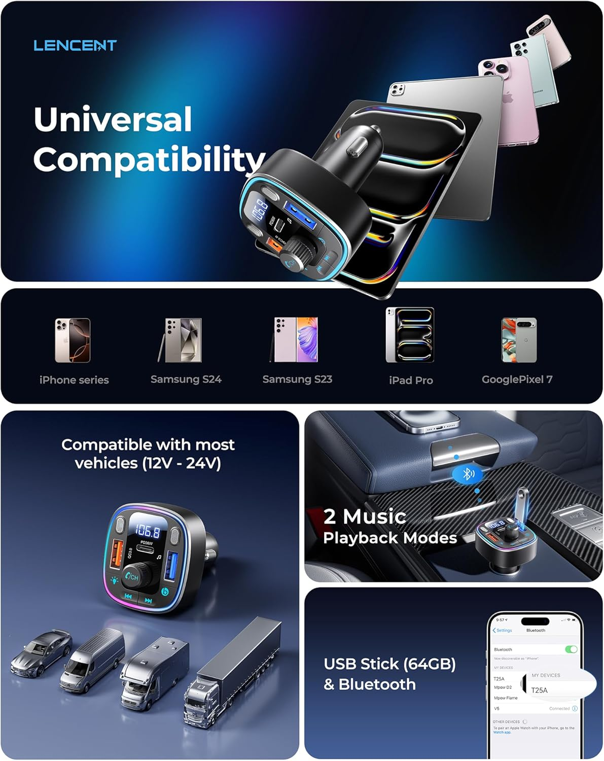 LENCENT Bluetooth 5.4 Car Adapter FM Transmitter 54W Fast Charging (PD 30W & QC18W), Dual Mics, Hifi Bass, 2 Modes LED Backlit, Cigarette Lighter Adapter Hands-Free Calling Radio, Support USB Drive image number 2