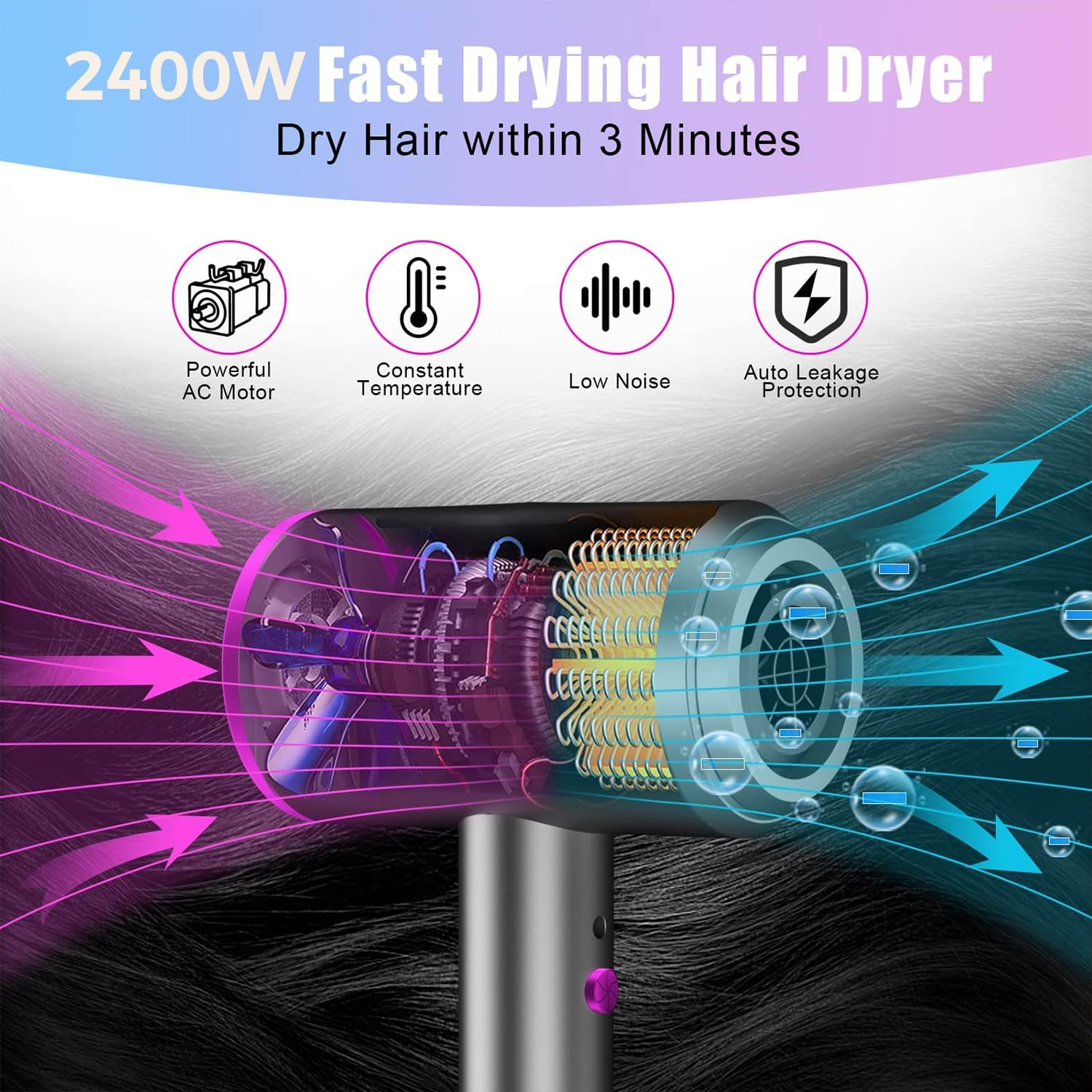 Ionic Hair Dryer, Astraio Powerful 2400W 110,000 RPM Professional Hair Dryer with Diffuser, Lightweigh Low Noise Blow Dryer for Fast Drying, Lightweight Hairdryer for Home,Travel,Gifts (AU PLUG) image number 1