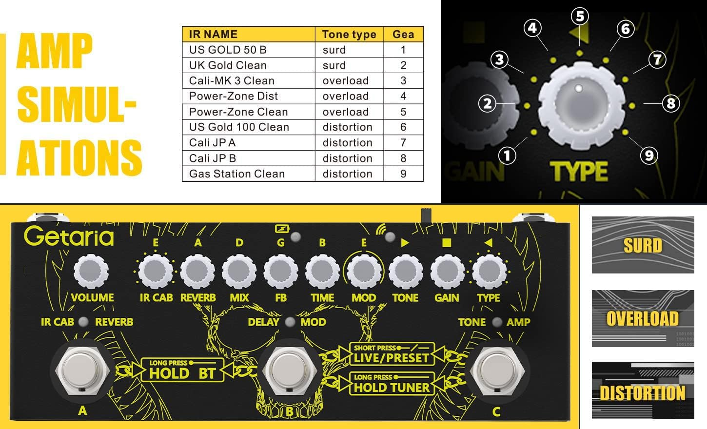 Balee Multi Effects Pedal Guitar Pedals Effects Combined Delay Reverb Chorus Effect Pedal with IR Loading Multi Effects Guitar Pedal for Electric Bass Guitar