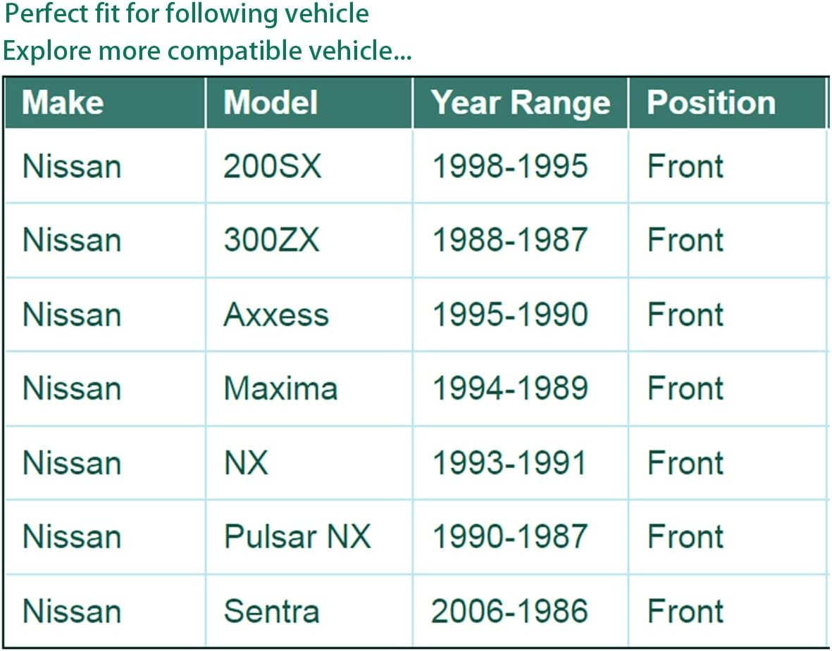 2Pcs Front Sway Bar Links, K9543, Front Stabilizer Bar Link Kit for Nissan Sentra 1986-2006, Maxima 1989-1994, Axxess 1990-1995, 200SX 1995-1998 image number 3
