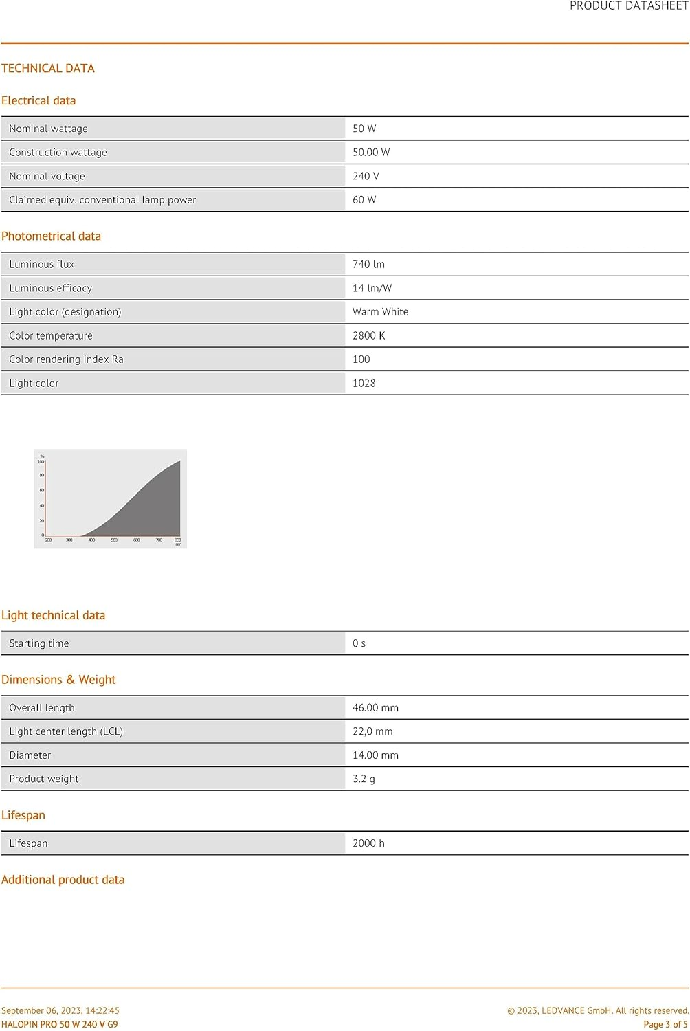 Osram Halopin G9 Dimmable Halogen Plug Bulb 48 Watt - 60 Watt Replacement - Warm White - 2800K - Pack of 2 image number 4