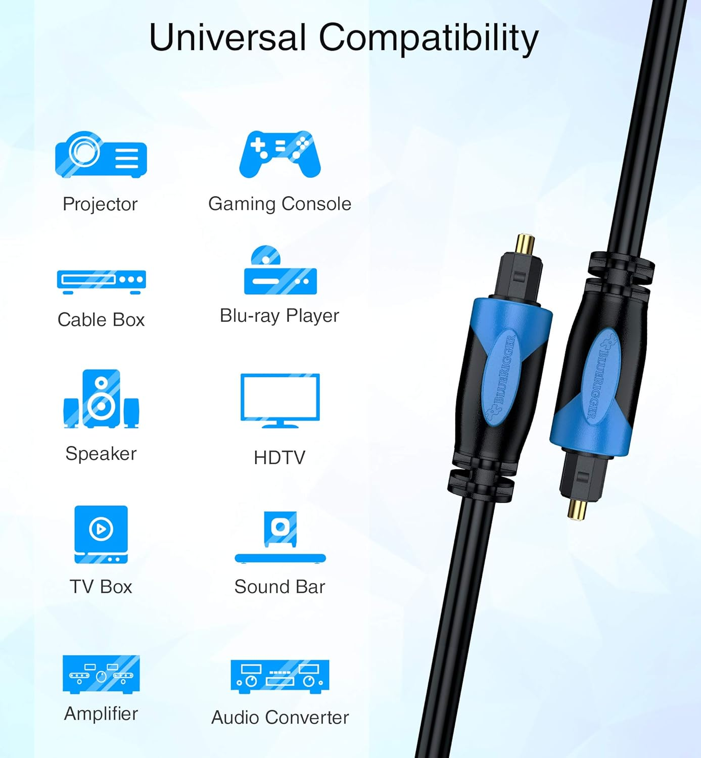 Bluerigger Digital Optical Audio Toslink Cable (15FT - 2 Pack, Fiber Optic Cord, In-Wall CL3 Rated, 24K Gold-Plated) - Compatible with Home Theatre, Sound Bar, TV, Xbox, Playstation PS5/PS4