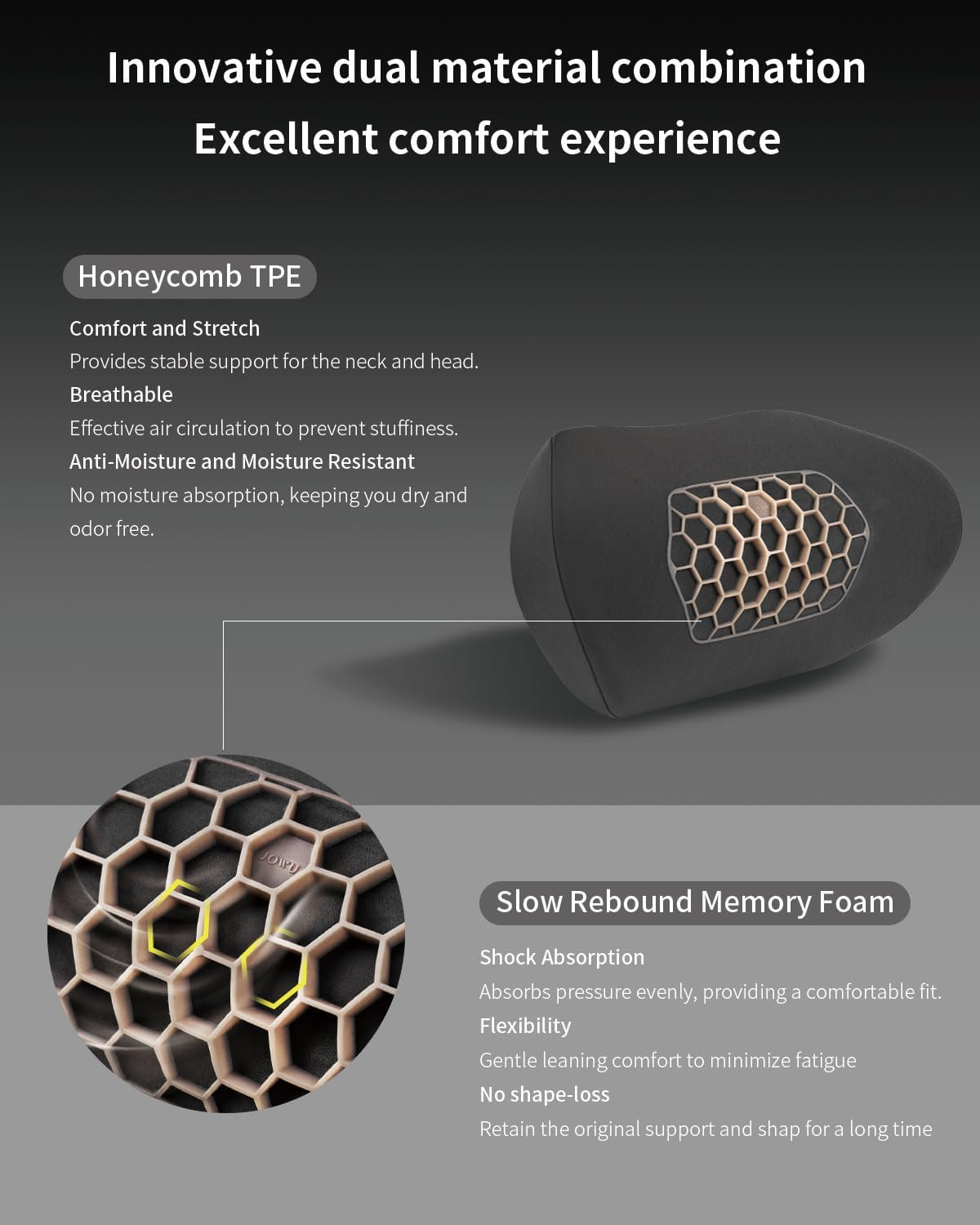 Jowua Car Neck Pillow for Tesla Model 3 / Y/S/X