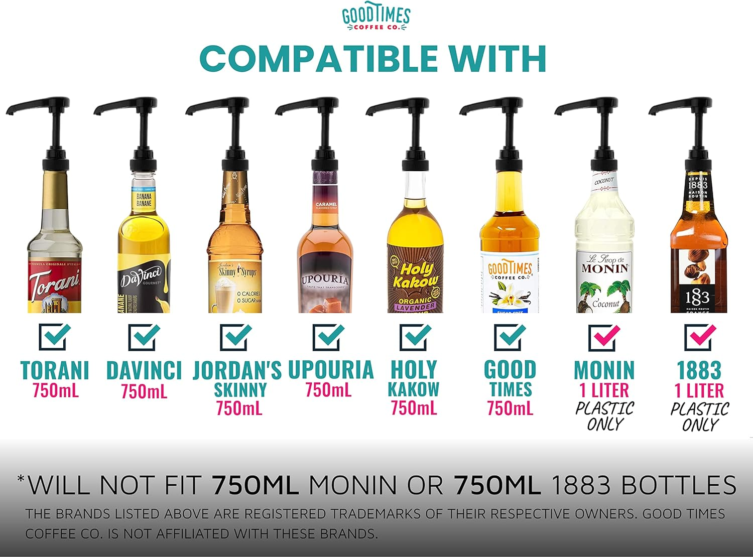 Black Coffee Syrup Pump for 750Ml Bottles (Pack of 1) | Universal Fit Torani, (Monin 1 Liter Plastic Bottle Only), Davinci, Jordan'S Skinny, and Upouria