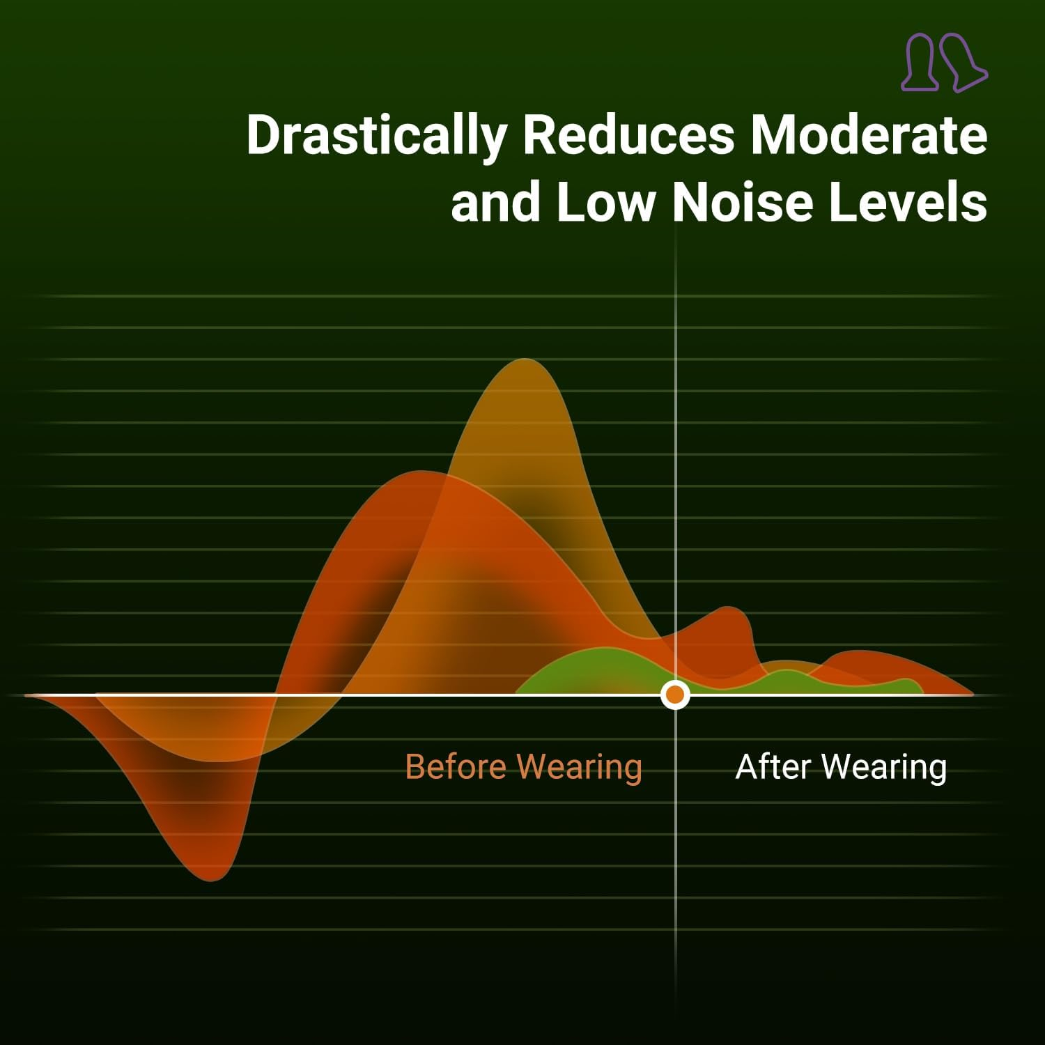 Ear Plugs for Sleep: 2025 Neurofusion&trade; Design for Side Sleepers,Anxiety Relief & Noise Sensitivity- 36Db Silence Burst Tech For8-Second Sleep&trade; image number 4