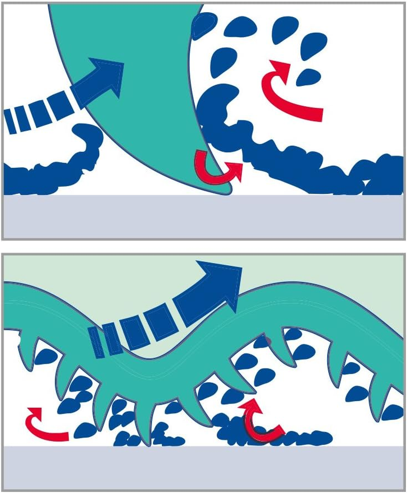 Vileda Pur Active Non-Scratch Viscose Sponge Scourer (Pack of 2) image number 3