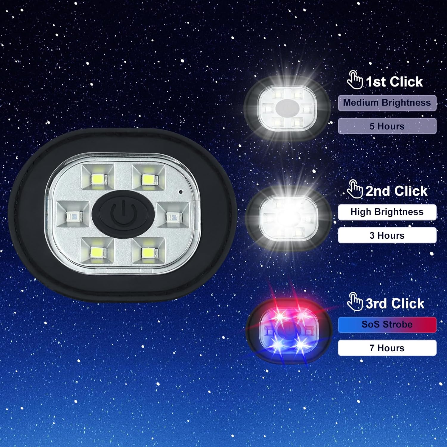 HEYITOP Bluetooth Beanie Hat with Lights,Unisex USB Rechargeable 6 LED Lights Hat,3 Modes (Low, High, Flash),Headlamp Cap with Wireless Headphones Gifts for Men Dad Teen Black image number 6