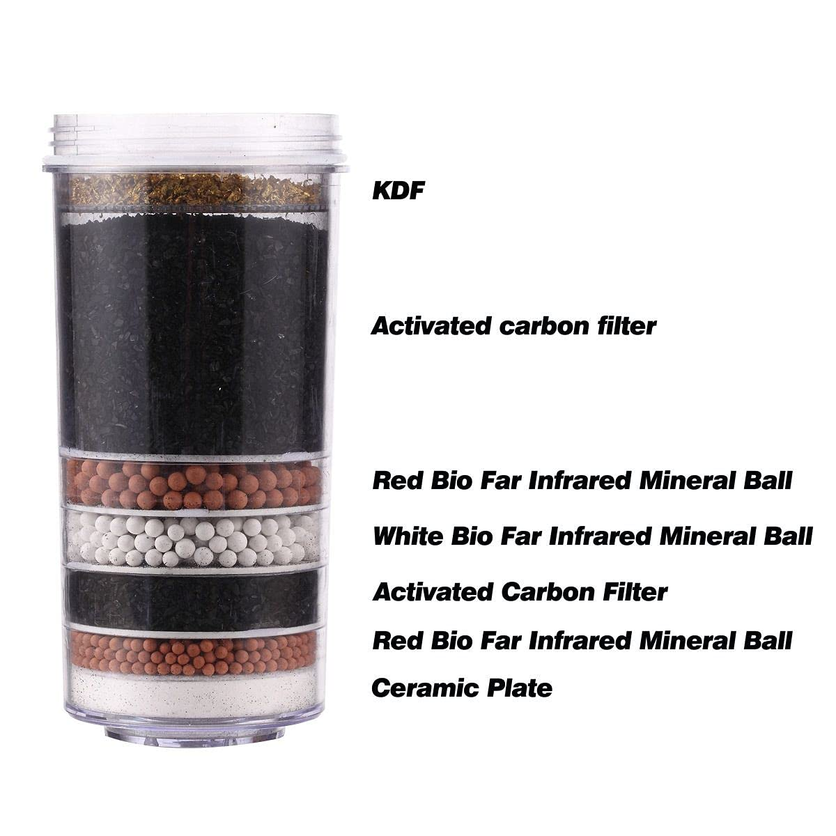 16L 8 Stage Fluoride Water Filter Maifan Stone Dispenser Bottle with Total 2 Filters Bonus image number 4