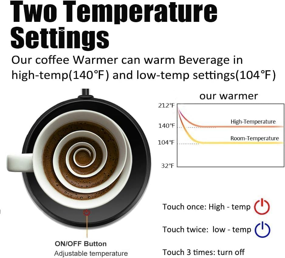 Coffee Mug Warmer, Auto-Shutoff Cup Warmer for Home Office Desk Use, Electric Beverage Warmer Heating Plate for Tea, Water, Cocoa, Milk (Red-Round)