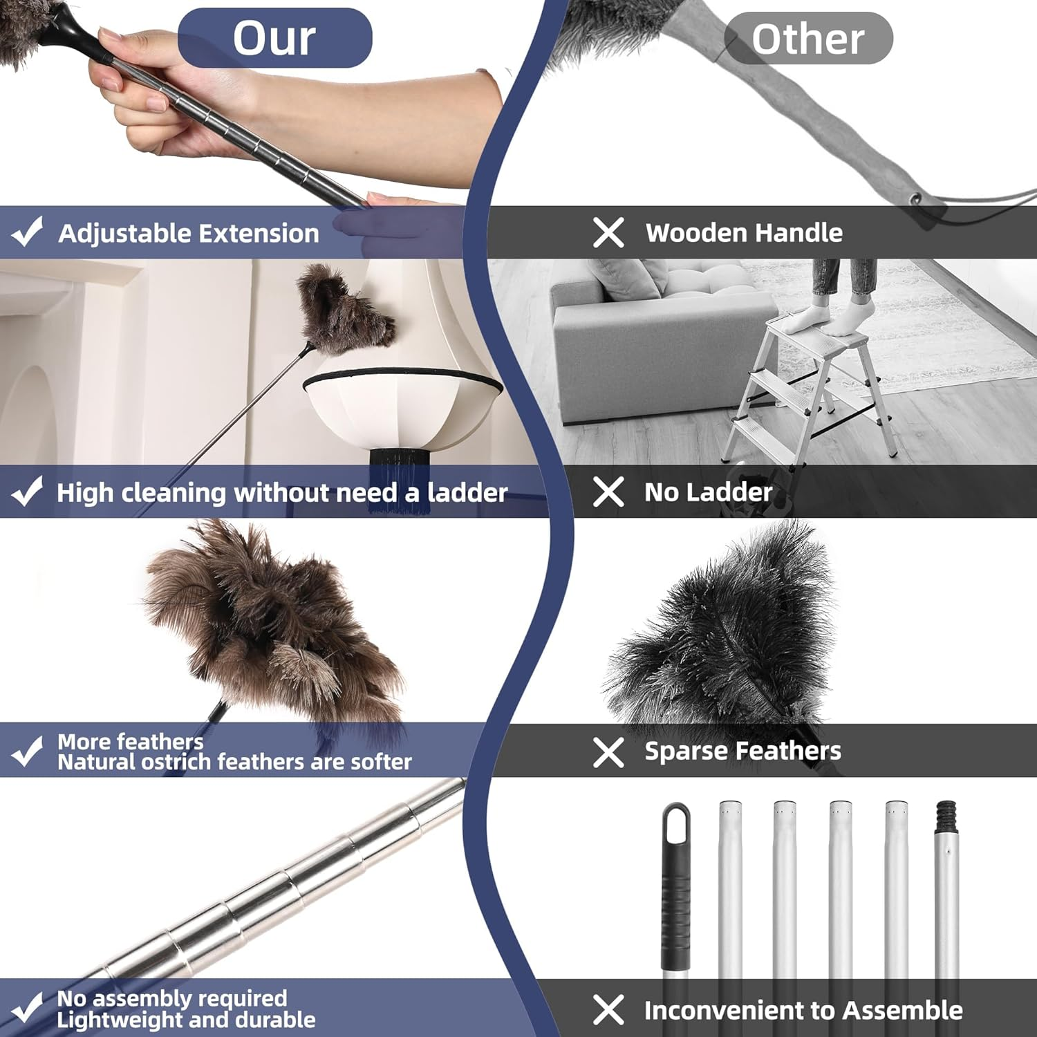 Extendable Ostrich Feather Duster - 40 Inches Fluffy Long Handle Reusable Feather Duster for Cleaning Ceiling Fan,Pendant Lamp, High Ceiling, Blinds, Furniture image number 2