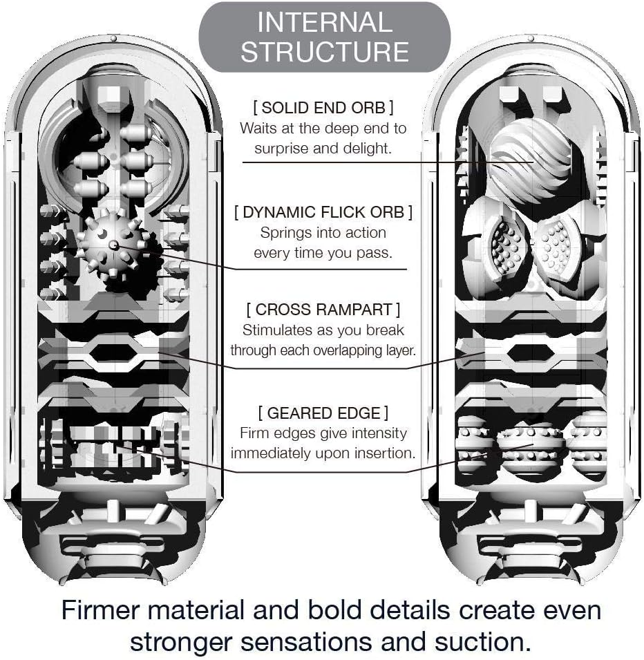 TENGA FLIP 0 (ZERO) Mens Reusable Pleasure Device Personal Massager, TFZ-002 Black - White image number 2