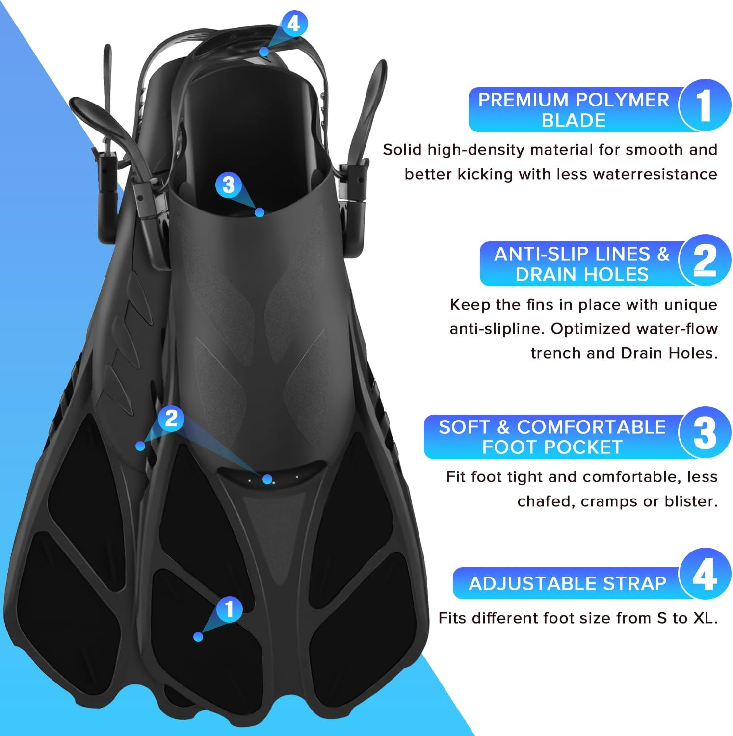 Yakiter Mask Fin Snorkel Set with Adult Snorkeling Gear, Panoramic View Diving Mask, Trek Fin, Dry Top Snorkel +Travel Bags image number 6