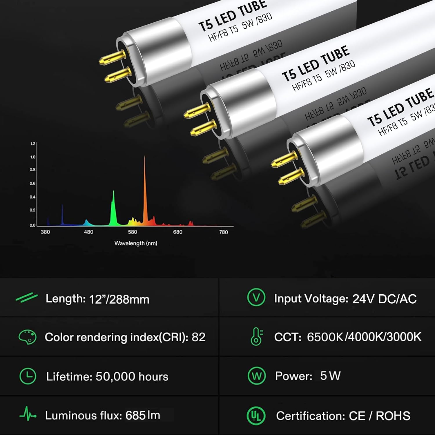 IHYCTV LED Tube T5 Short 288 Mm, Mini LED Tube, 5 W, 685 Lm, 6500 K, G5 Socket, Retrofit Replacement Classic 8 W T5 Bulbs for EVG, Low Voltage, 865 Daylight White, Pack of 1 image number 1