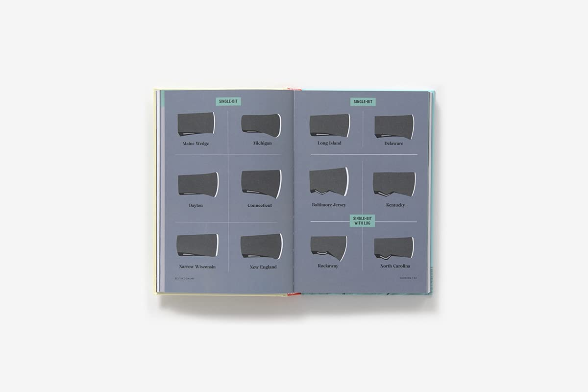 Buchanan-Smith&rsquo;S Axe Handbook:Knowing, Buying, Using, Hanging, Restoring & Adorning image number 6