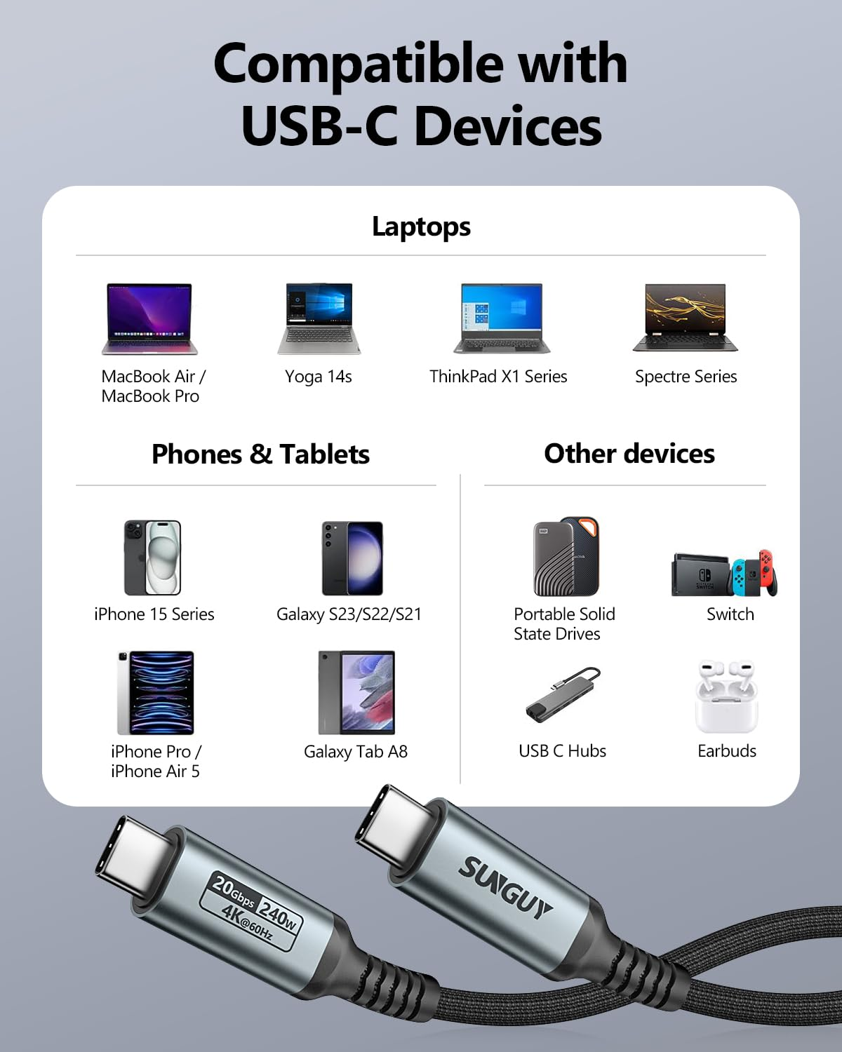 SUNGUY USB C to USB C Cable 3M/10FT, 240W Fast Charging 20Gbps Highspeed Data Transfer 4K Video Output Monitor Cable for I-Phone 15/16 Series, Macbook Air/Pro and More Type-C Devices image number 1