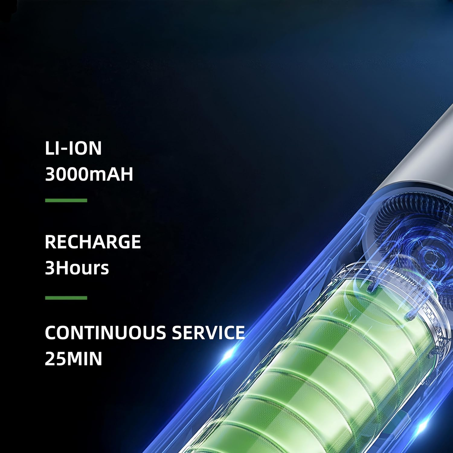 USB Rechargeable 2-In-1 Ceramic Curling Wand, Flat Iron and Curler - Mini Travel Size with 3 Temperature Settings for Short Hair Styling image number 4