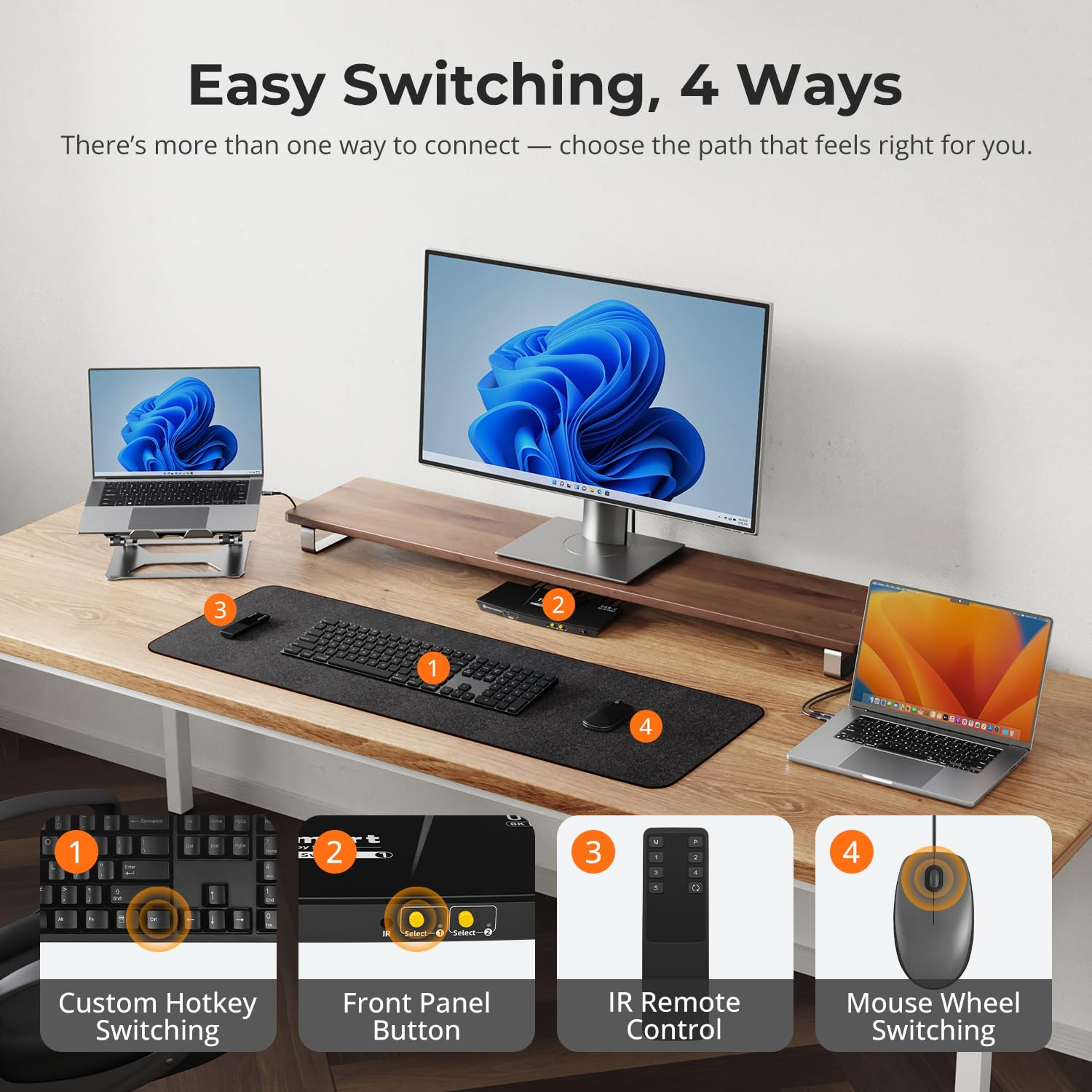 Tesmart 8K@60Hz KVM Switch 2 Laptops 1 Monitor USB C, USB 3.0 KVM Switch 2 Ports 4K@144Hz, Type C 60W Charging for Laptop, 1G Ethernet, EDID Emulators, Hotkey Switch, ADI Chip for Gaming & Home Office image number 4