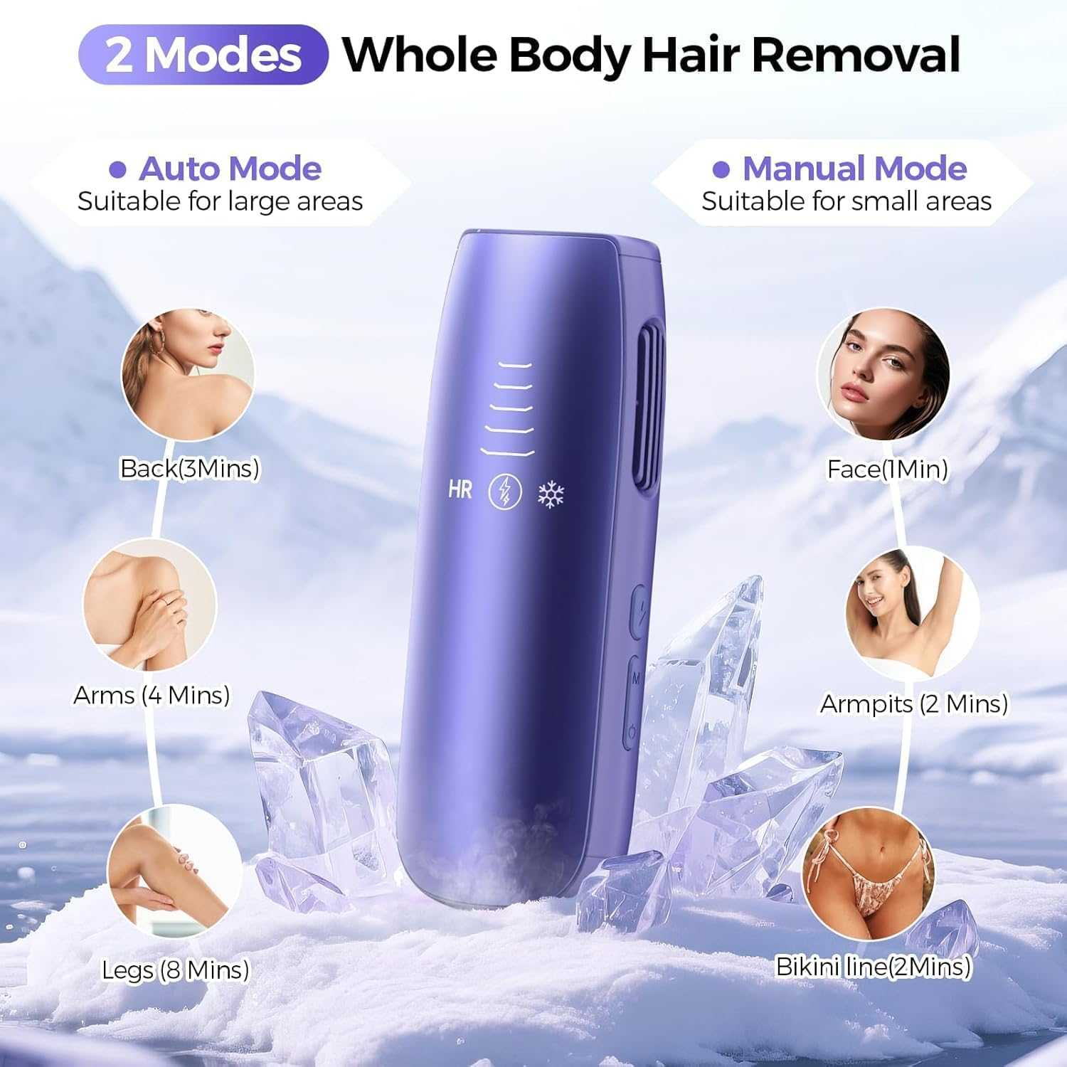 APEXORIGIN Laser Hair Removal with 5℃ Ice Cooling, Painless IPL Laser Hair Removal Device for Women & Men, 999,999 Flashes, 5 Levels, 2 Modes, Safe, Permanent At-Home Hair Removal for Face & Body image number 6