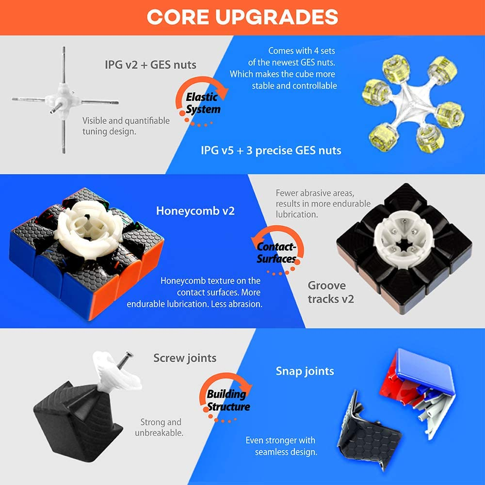 D-Fantix Gan 356 R S 3X3 Speed Cube Stickerless Gans 356R S 3X3X3 Magic Cube Puzzle GES V3 System image number 2