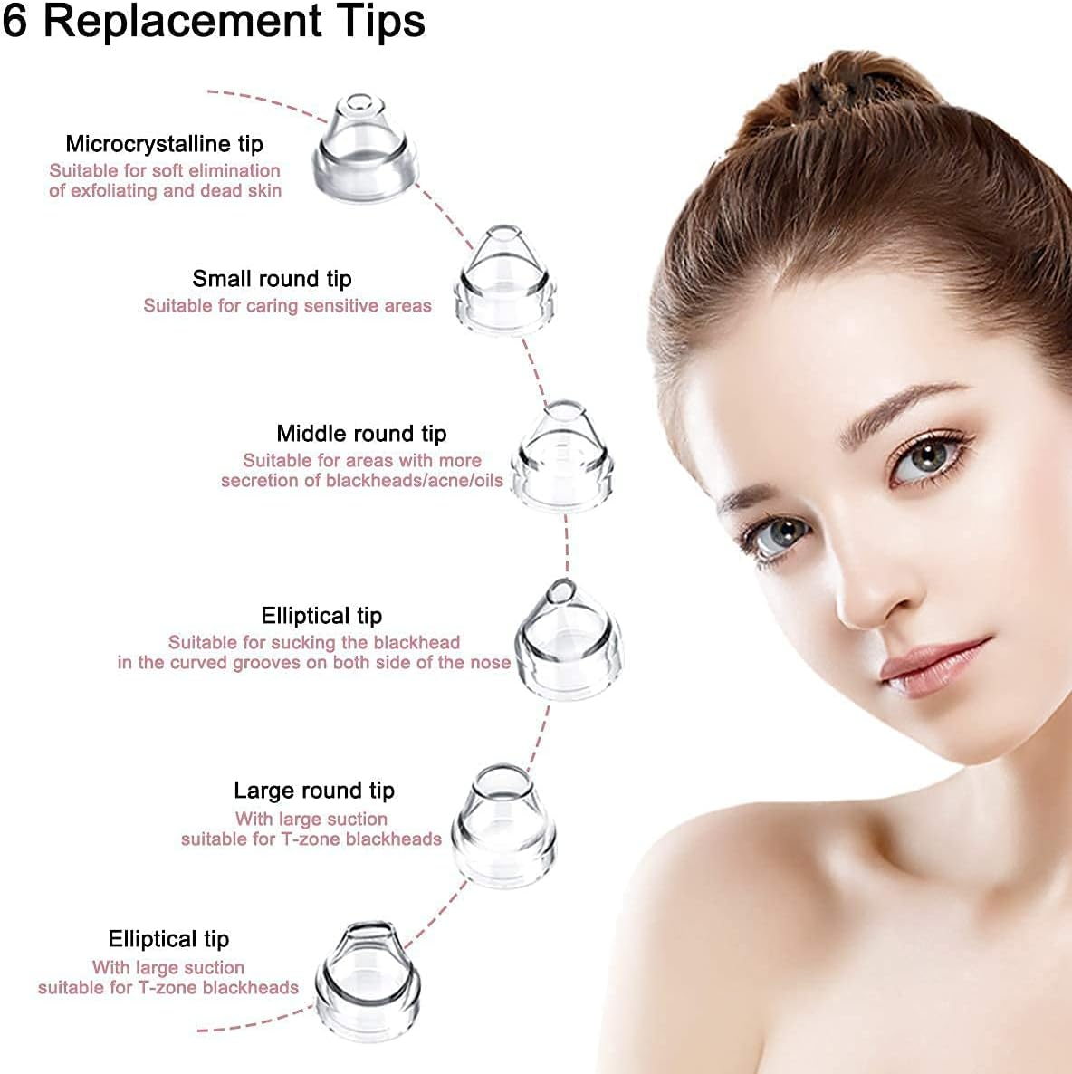 Blackhead Vacuum, Asperx 5.0 Megapixels Visible Blackhead Remover Facial Pore Vacuum, 20X Microscope Blackhead Suction Tool, Rechargeable Suction Facial Pore Cleaner with 6 Replaceable Tips(Upgraded) image number 2