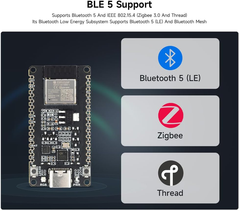 Waveshare ESP32-H2 Microcontroller, 96Mhz Processor, ESP32-H2-MINI-1-N4 Module, Built in 4MB Flash, Supports Ble/Zigbee/Thread Communication with Pre-Soldered Header image number 3