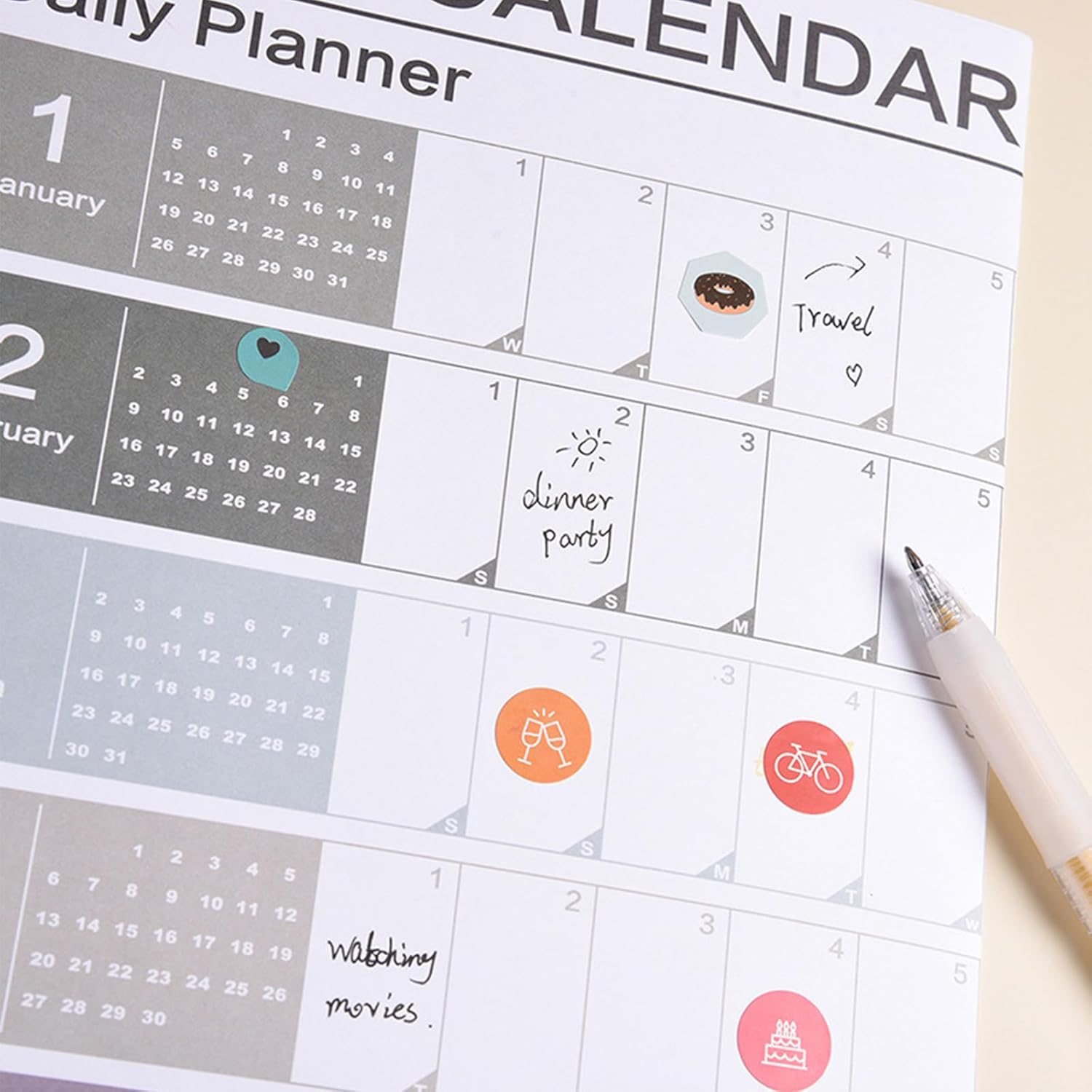2025 Wall Planner & Yearly Wall Calendar with Colored Stickers, Large Annual Calendar 24"X33" (Open), Foldable Horizontal Poster, 365 Daily Plan Office Home Planner, Blank Paper Chart MRD (Multicolor-M)