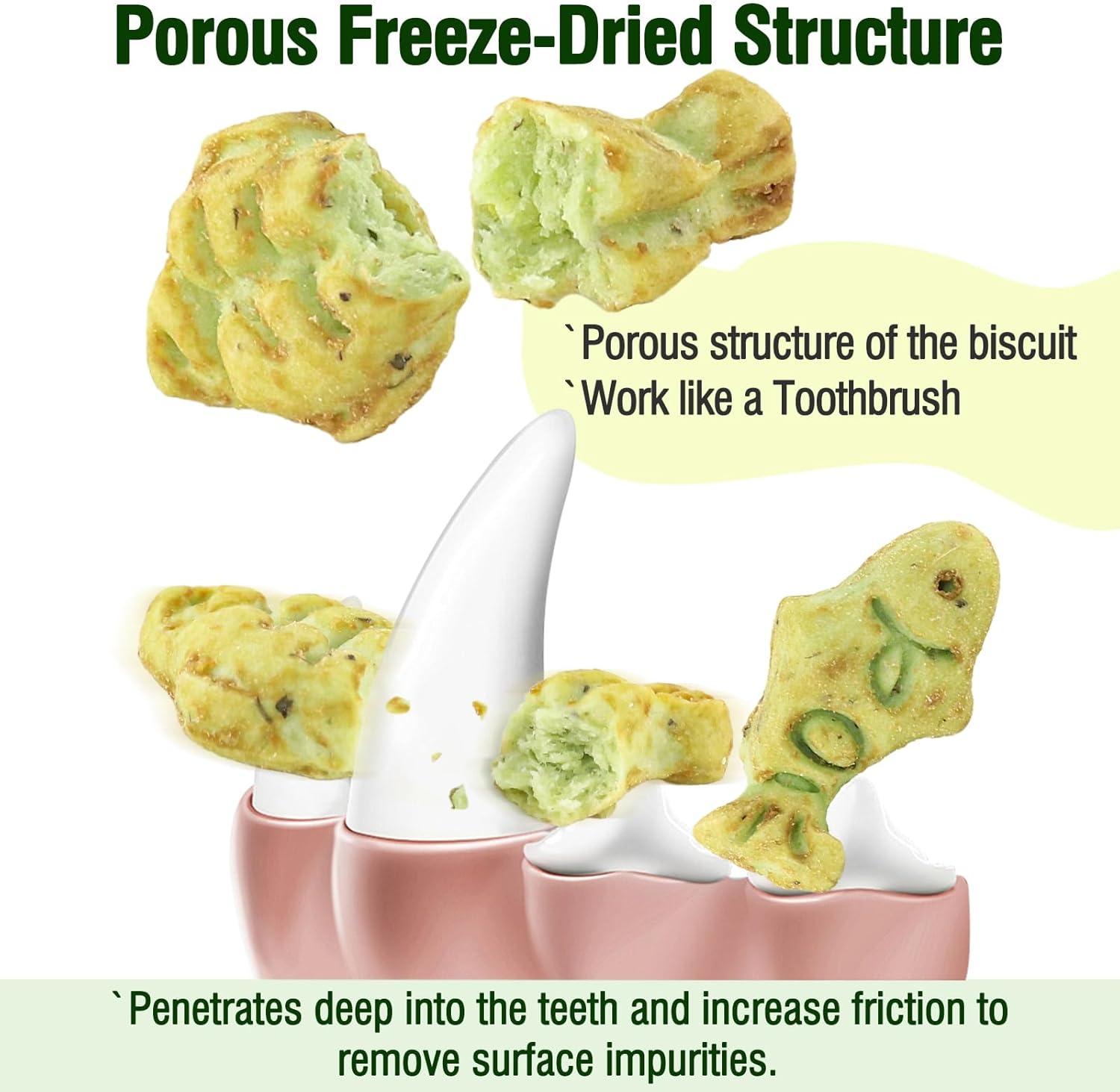 380G Cat Grass Treats, Chicken Catnip Cat Grass Flavor Feline Dental Treats, Cats Treats Snacks Biscuits for Dental Care and Hairball Control image number 2