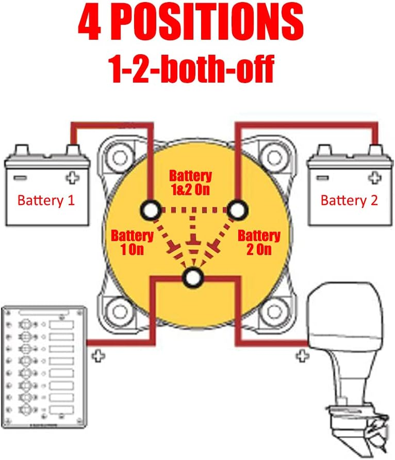Ampper Panel Mounted 1-2-Both-Off Battery Disconnect Switch, 12-48 V Battery Master Cut Shut off Isolator Switch for Car, RV, Boat and More (1-2-Both-Off) image number 3