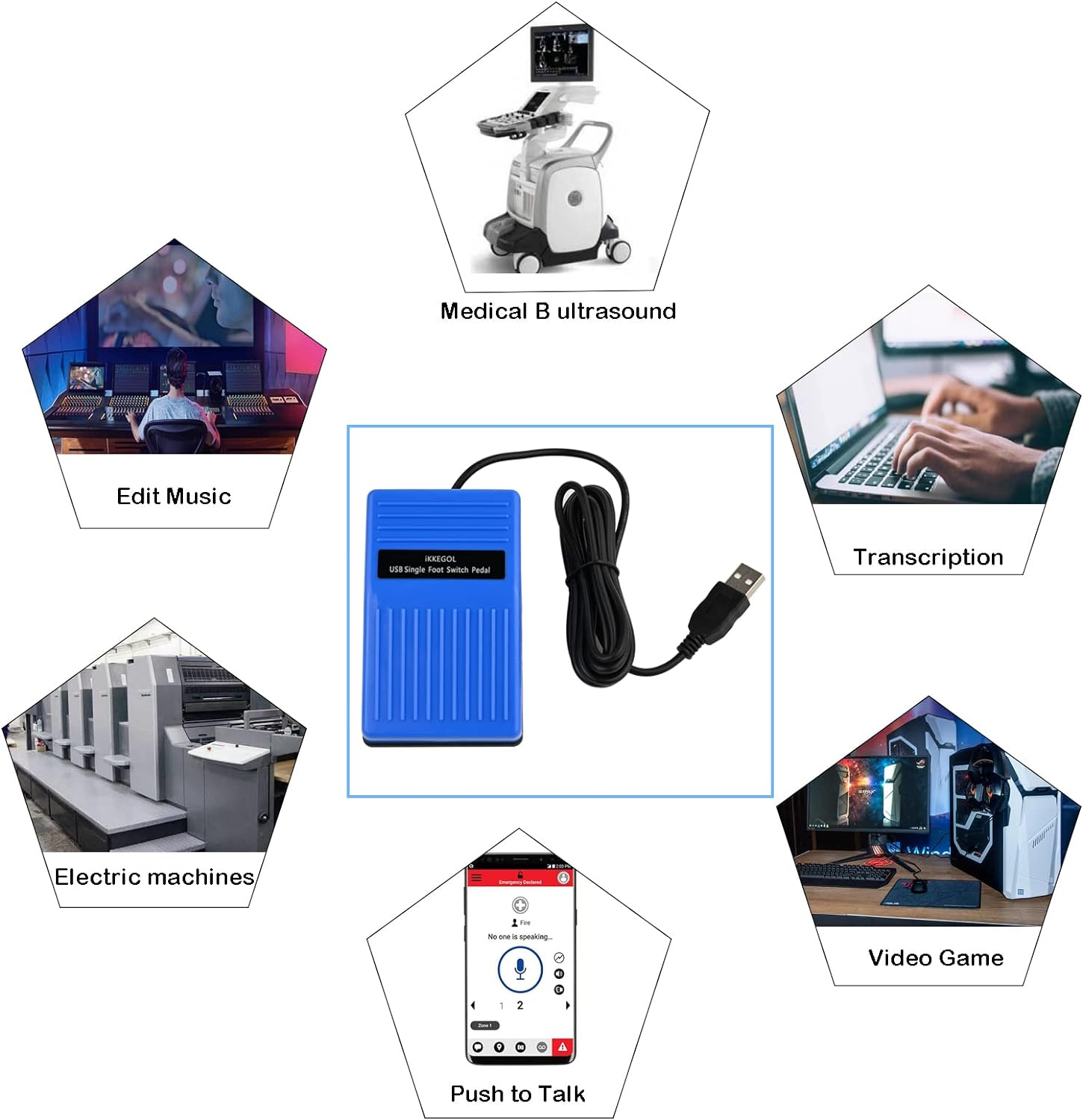 Ikkegol Upgraded 2023 Digital Optical USB Foot Pedal, USB Single Foot Switch Game Control, One Key Programmable Footswitch Mouse Keyboard for Video Game Push to Talk, Transcription HID (Single Pedal) image number 6