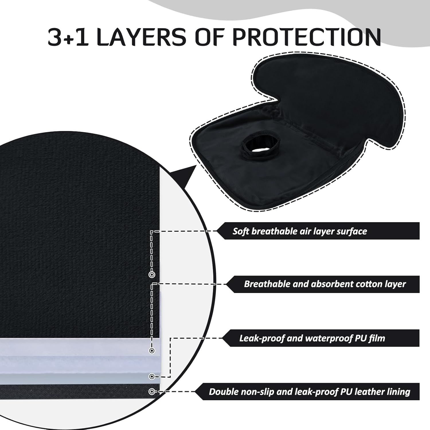 INFANZIA Dry Seat, Car Seat Protector Waterproof Carseat Liner Potty Training Toddlers, Baby and Infants, Piddle Pad for Carseats Strollers (Black, 2 Packs image number 3