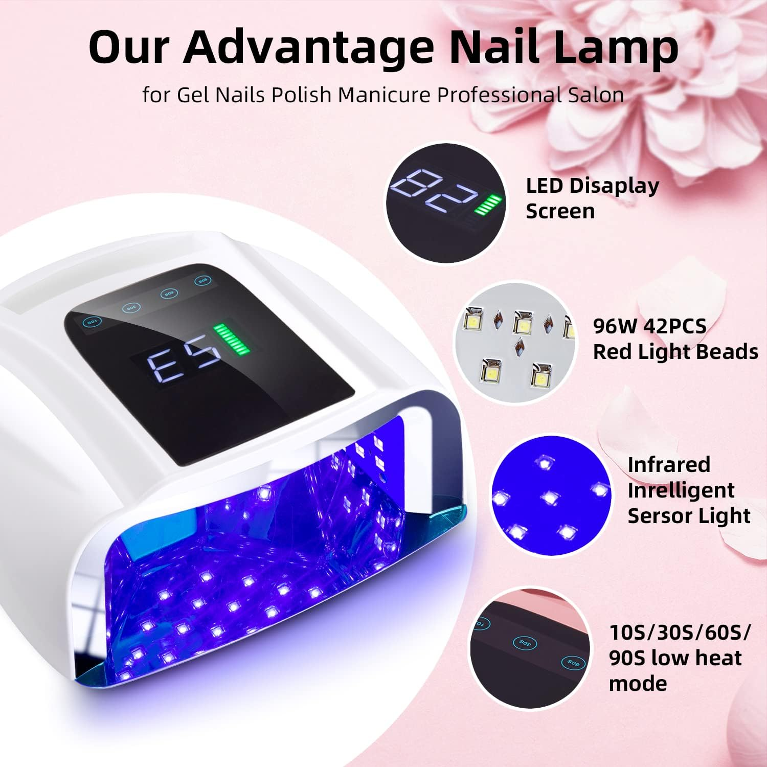 SUNYDOO 96W Rechargeable UV LED Nail Lamp,Cordless Nail Dryer with Removable Stainless Steel Bottom,Professional Curing Lamp for Fingernail and Toenail, Auto Sensor & Quick Dry Nail Machine (White) image number 4