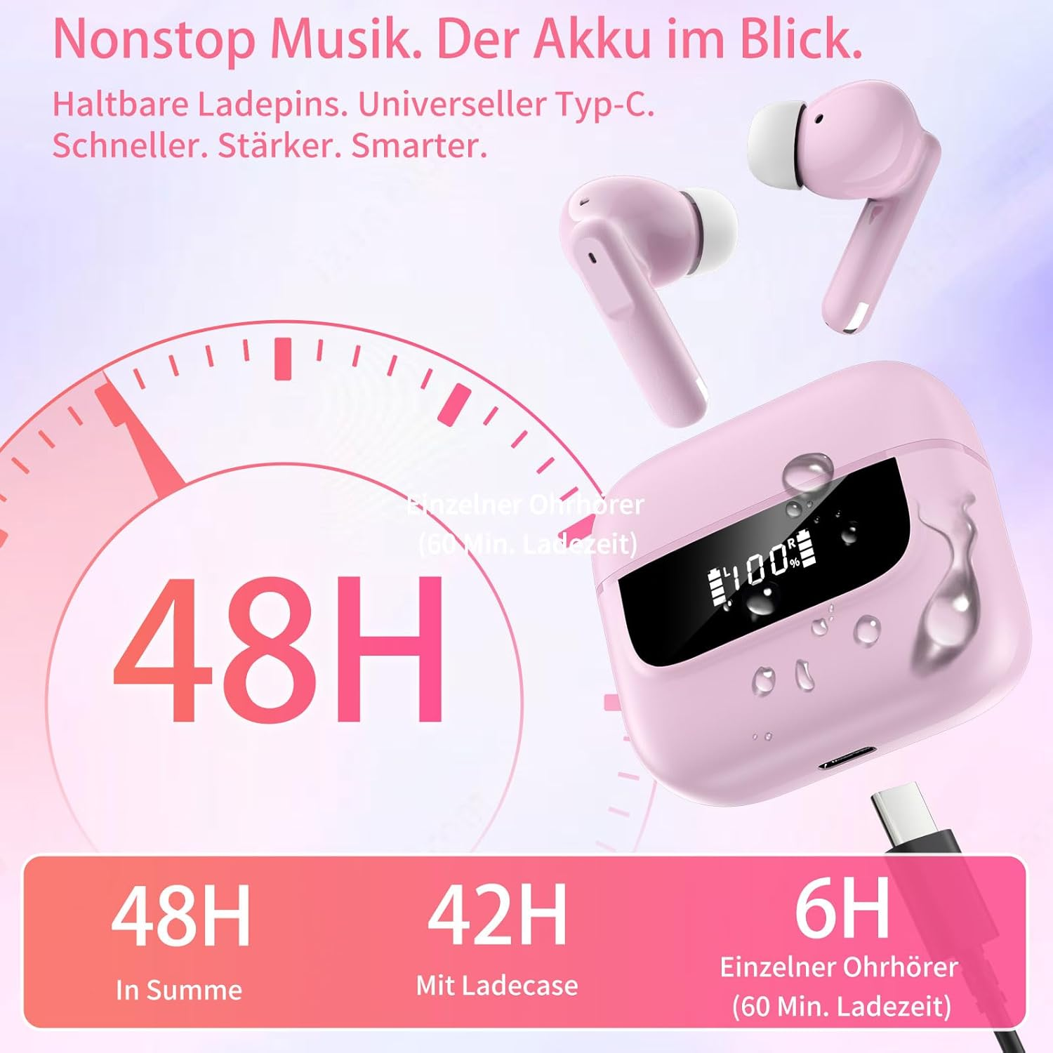 EXZHIG Bluetooth Headphones, Wireless Bluetooth 5.4 Headphones