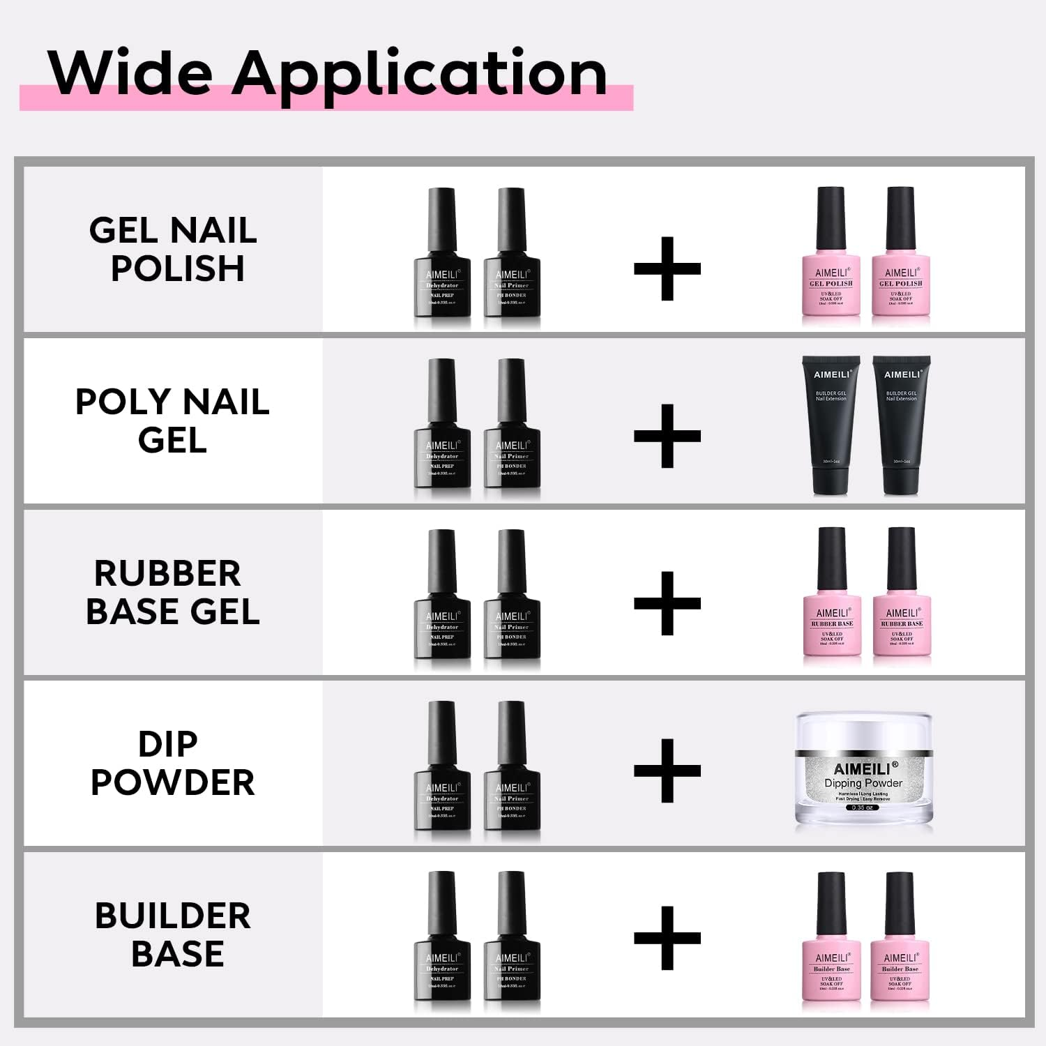 AIMEILI Nail Prep Bond Primer Quick Dry Nail Prep Dehydrator, UV LED Gel Foundation Bonding Primer for Nail Tips, Acrylic Powder and Builder Nail Gel 2X10Ml Set image number 6